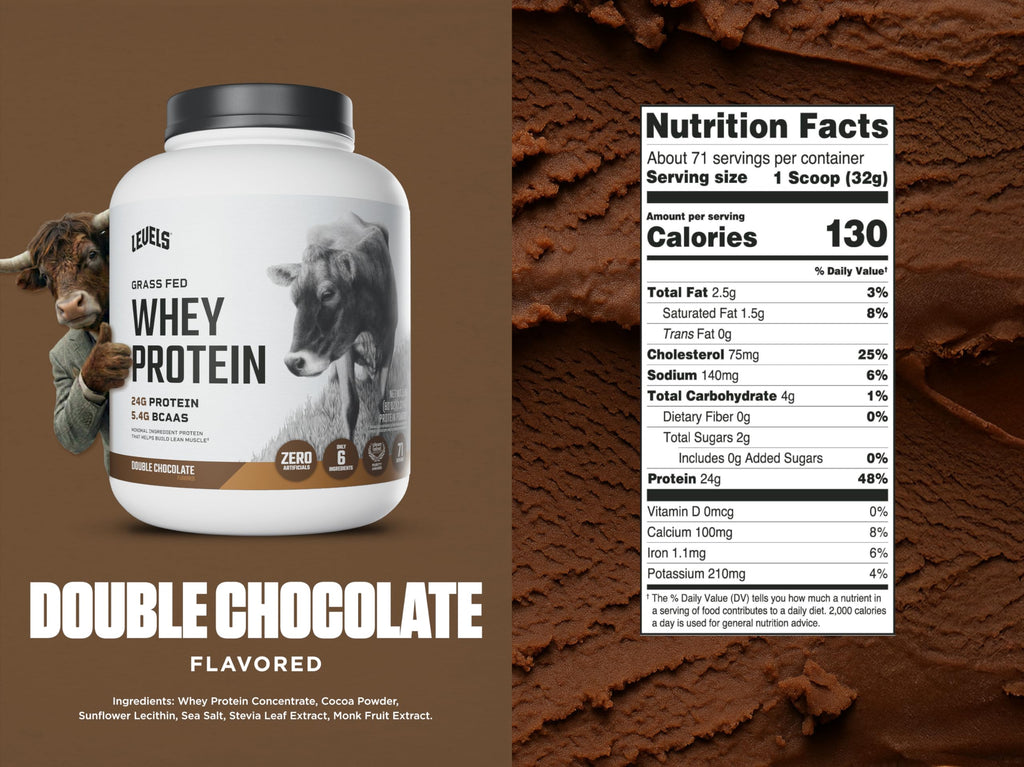 Grass Fed Whey Protein Double Chocolate 24g Protein 5 lb