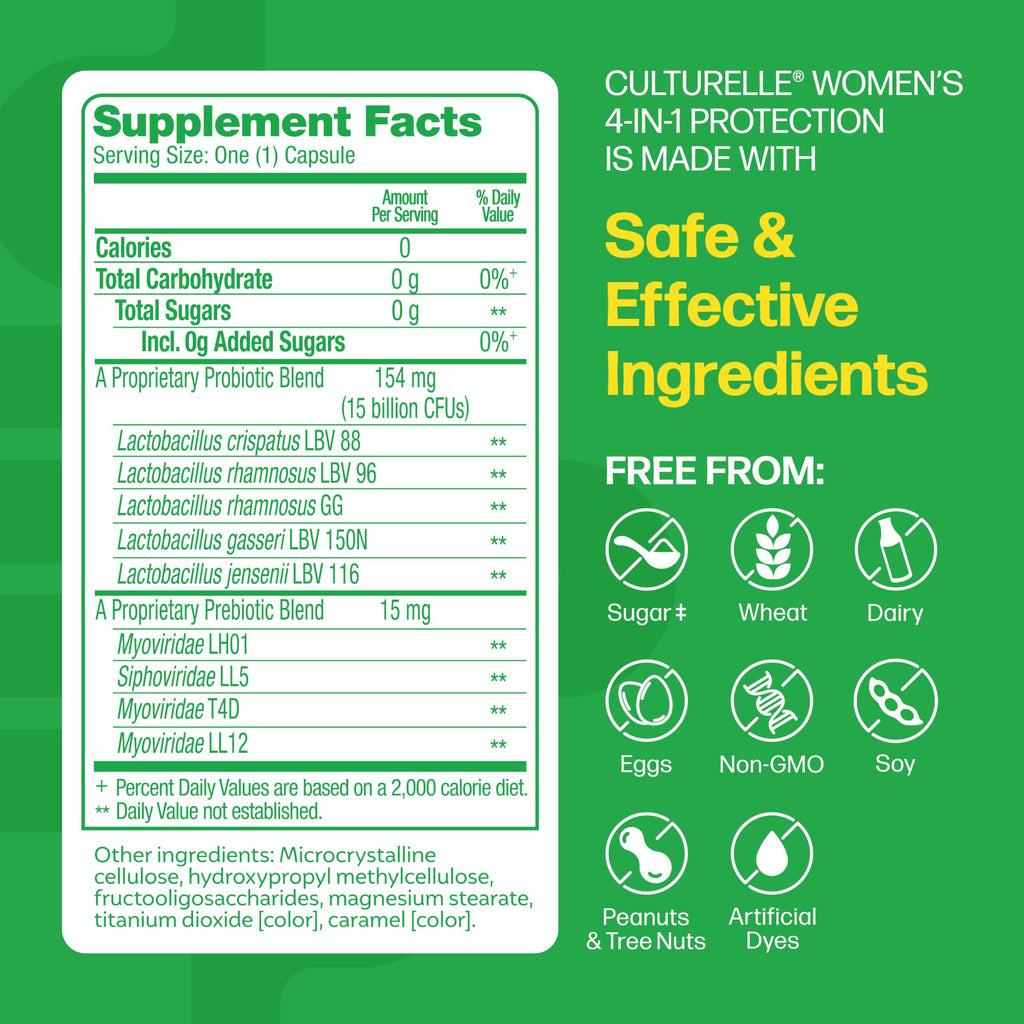 Women’s Probiotic 4-in-1 with Prebiotics – Gut & Vaginal Support