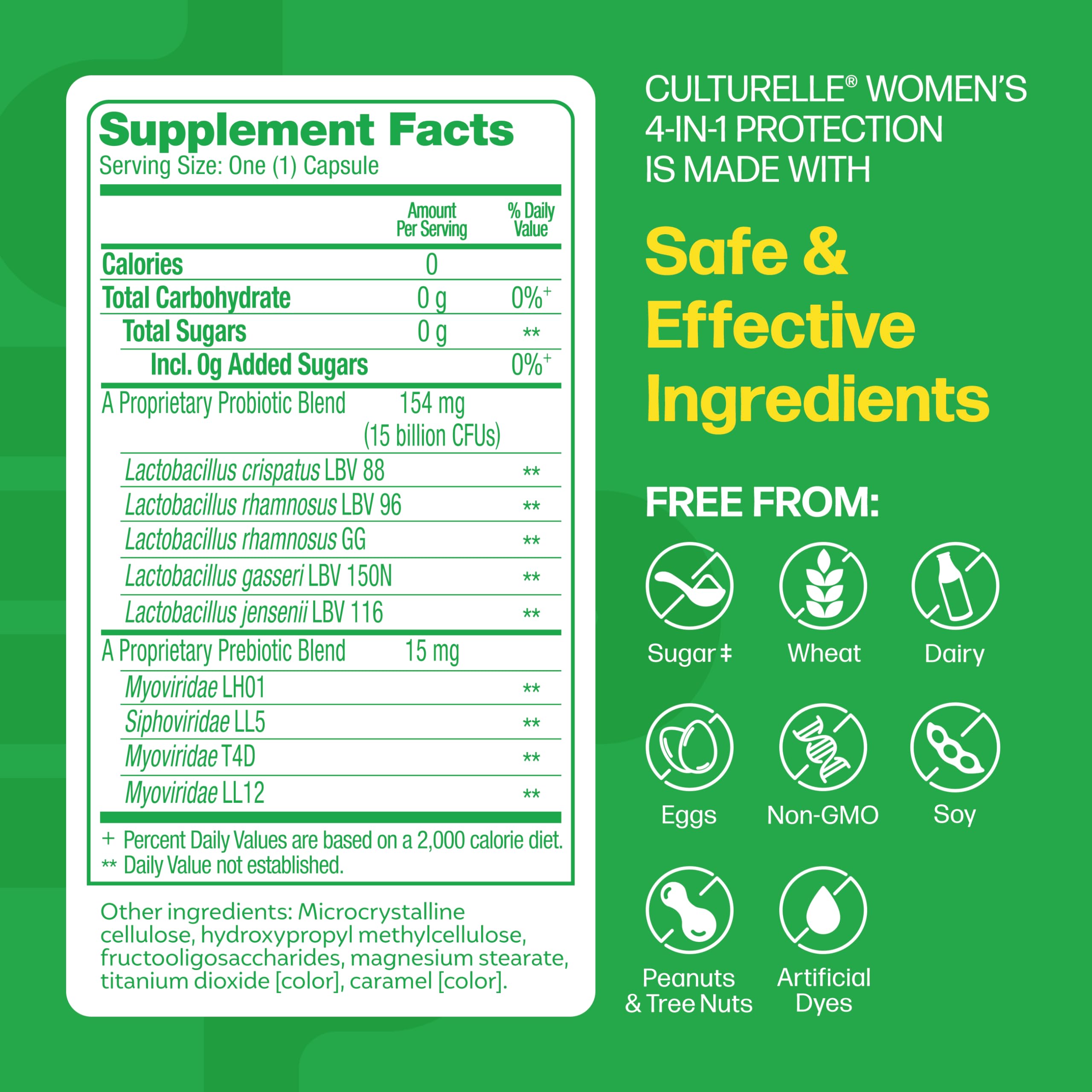 Women’s Probiotic 4-in-1 with Prebiotics – Gut & Vaginal Support
