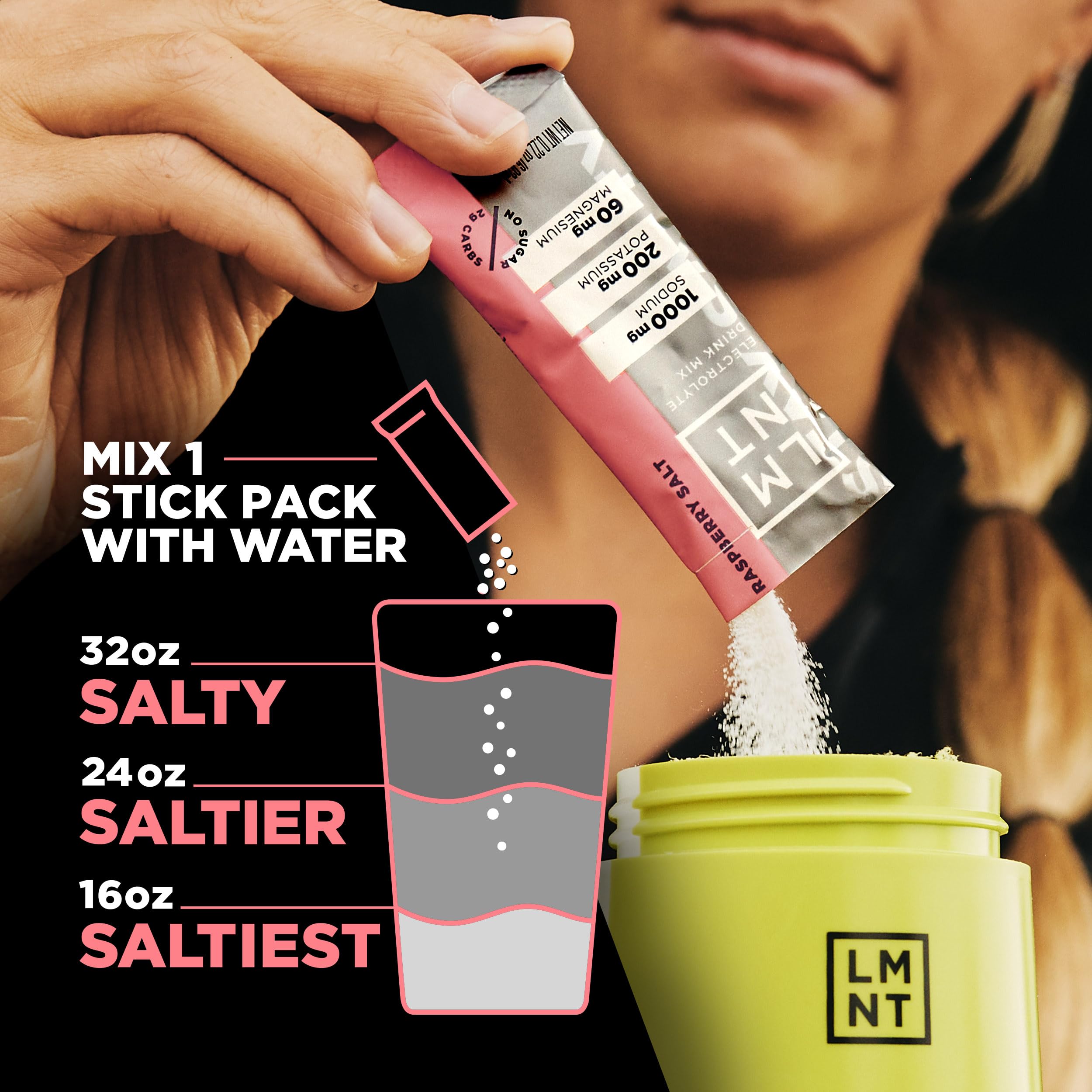 Zero Sugar Electrolyte Drink Mix – Raspberry Salt, 30 Pack