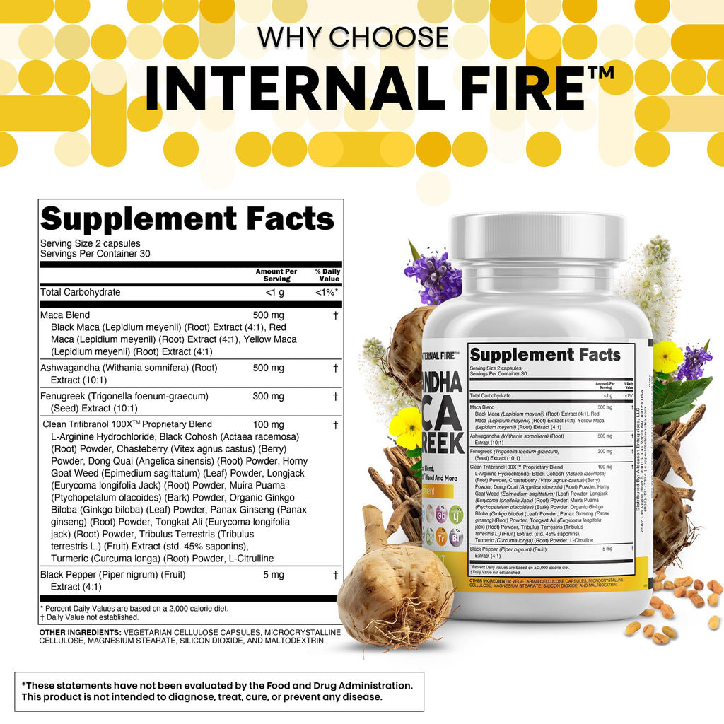 Ashwagandha Maca Fenugreek & Tongkat Ali Capsules for Stress, Mood & Hormone Support
