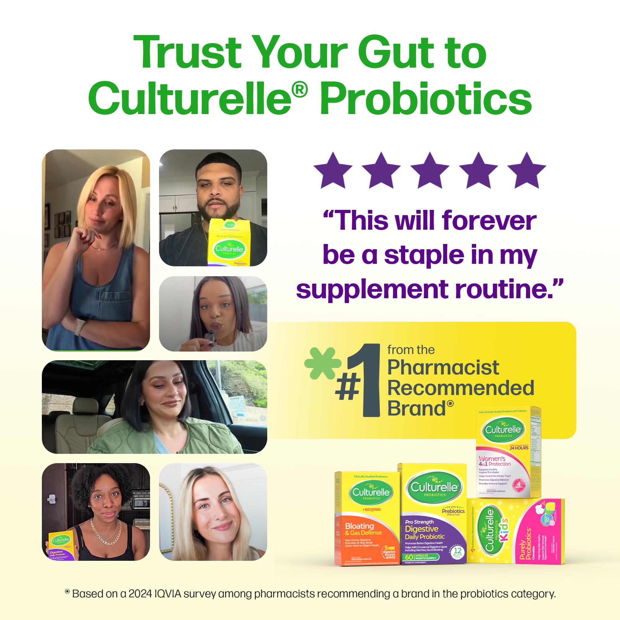 Probiotic Supplement with Prebiotics – Digestive Support, 60 Caps