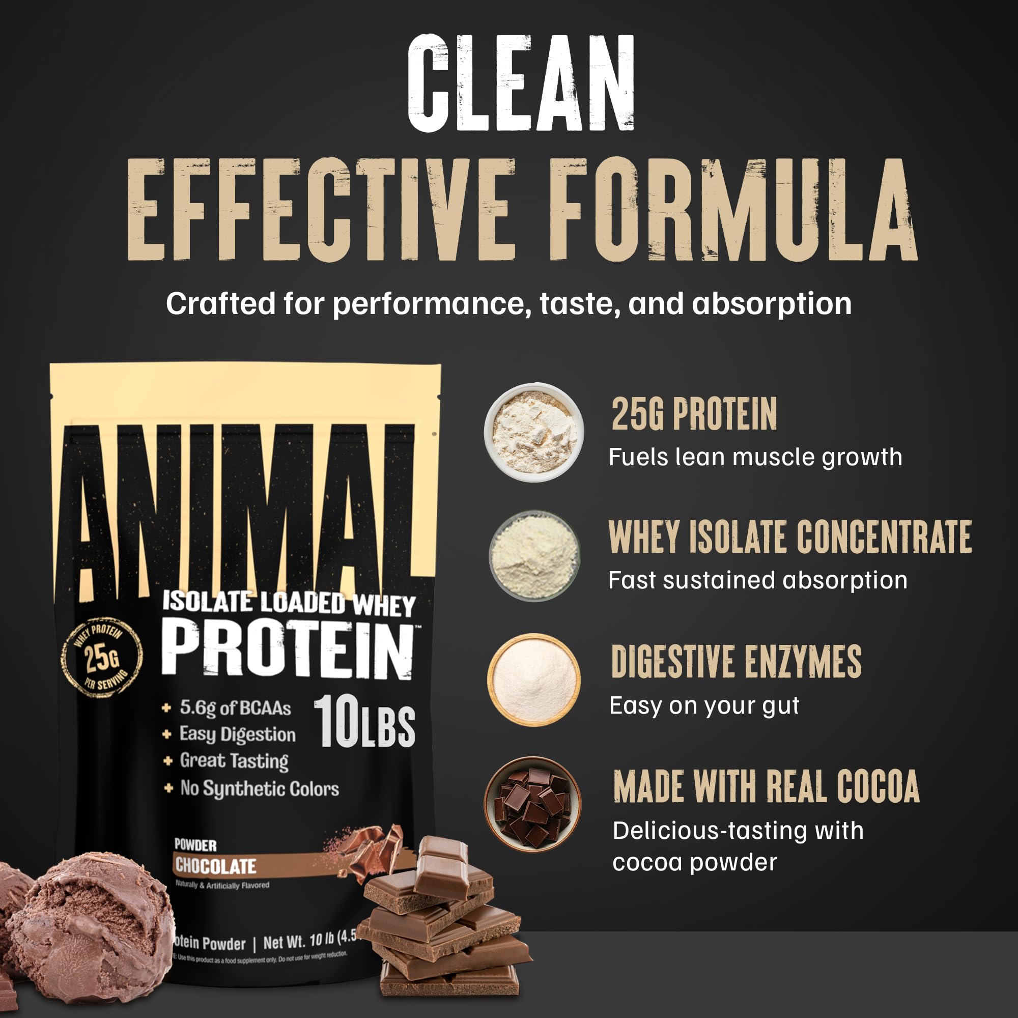 Whey Protein Isolate Chocolate 25g Protein Low Sugar 10 lb