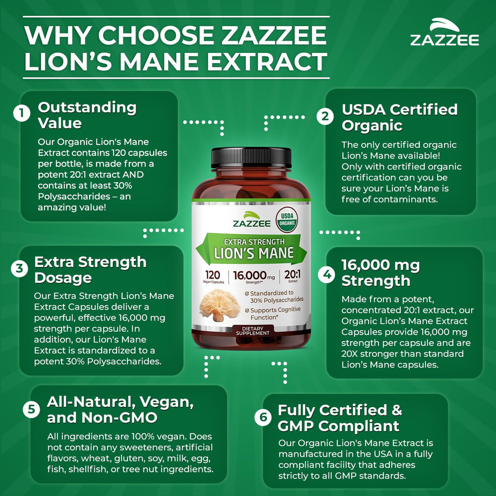 Lion’s Mane Extract 20:1 Capsules for Brain, Focus & Memory Support 120 Ct