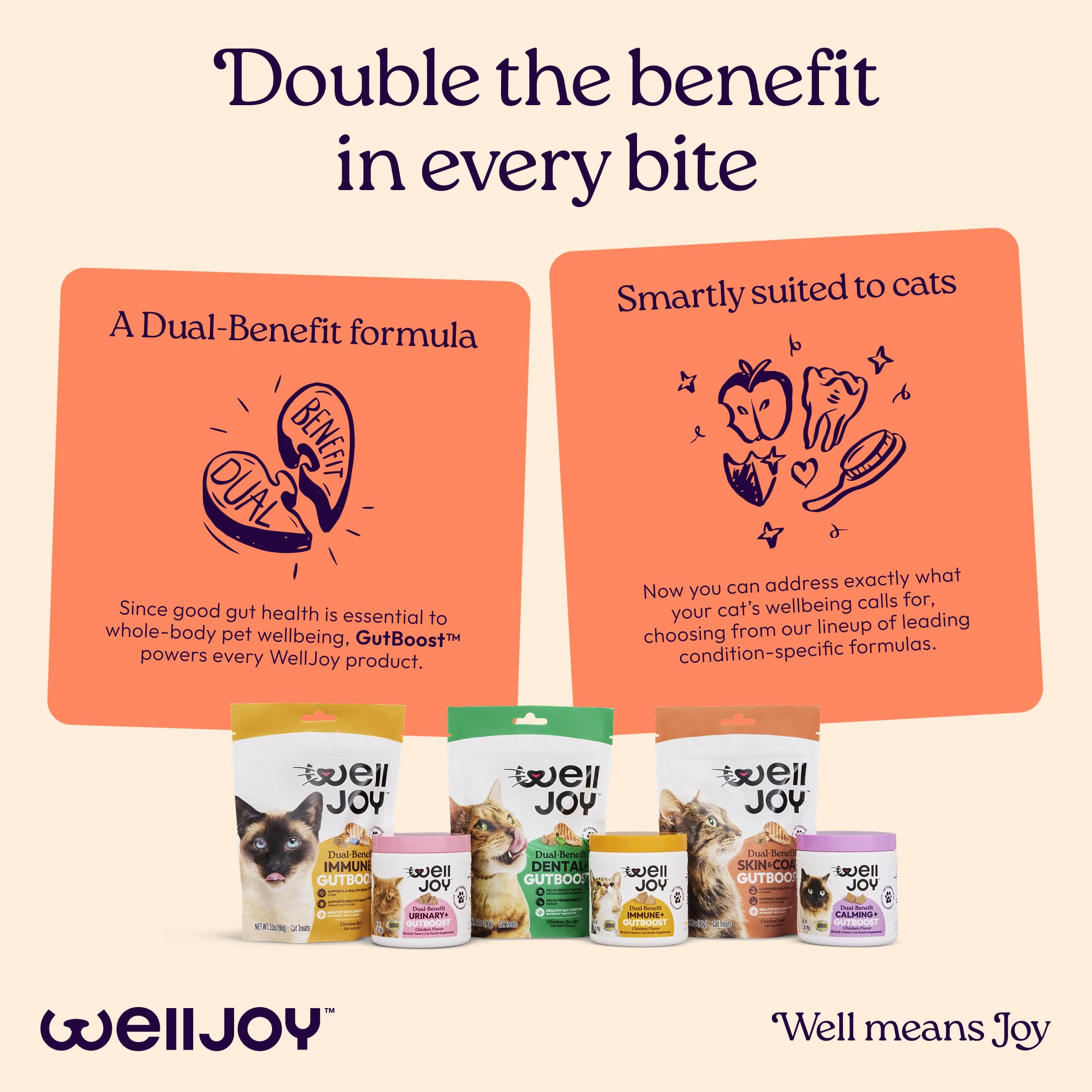 Skin, Coat & Gut Support Soft Chews for Cats – Chicken 120ct
