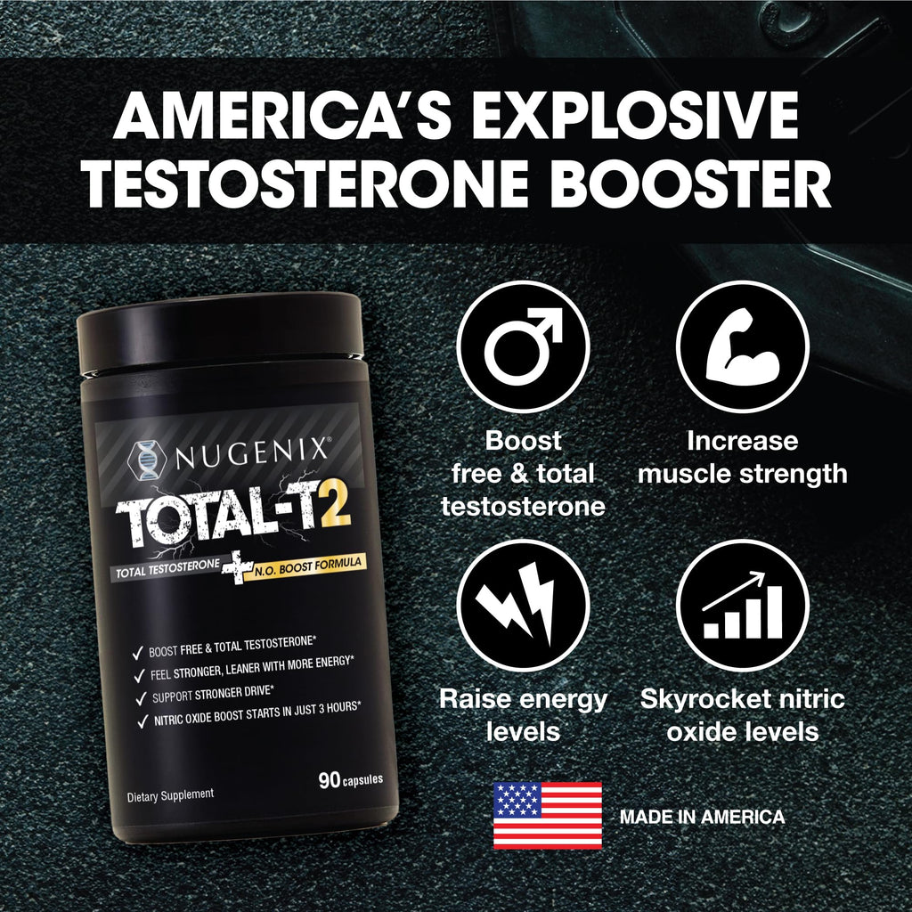 Testosterone & Nitric Oxide Booster for Men – Energy & Performance, 90 Ct