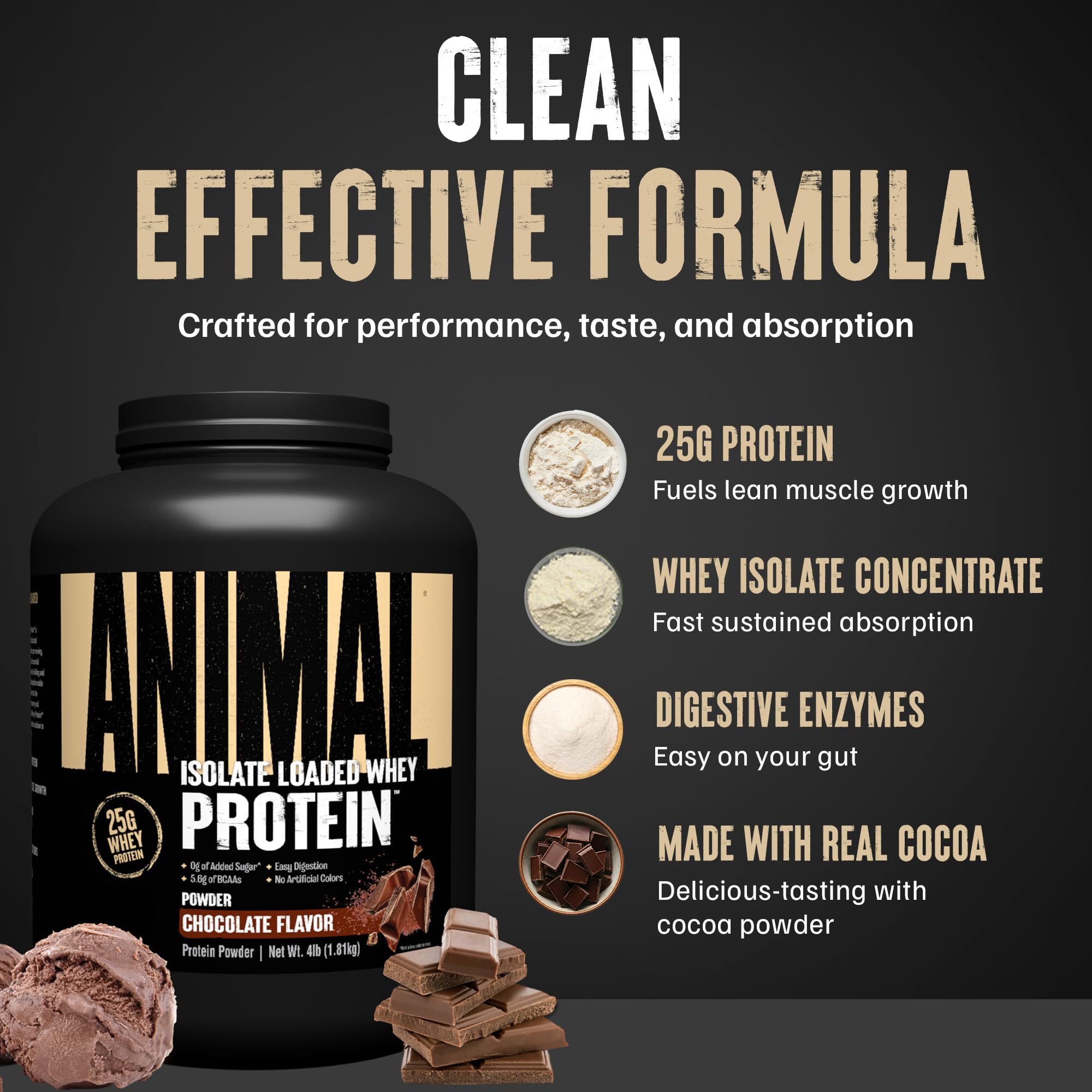 Whey Isolate Protein Powder | Chocolate | 4 lbs | 25g Protein, Digestive Enzymes | Pre & Post Workout