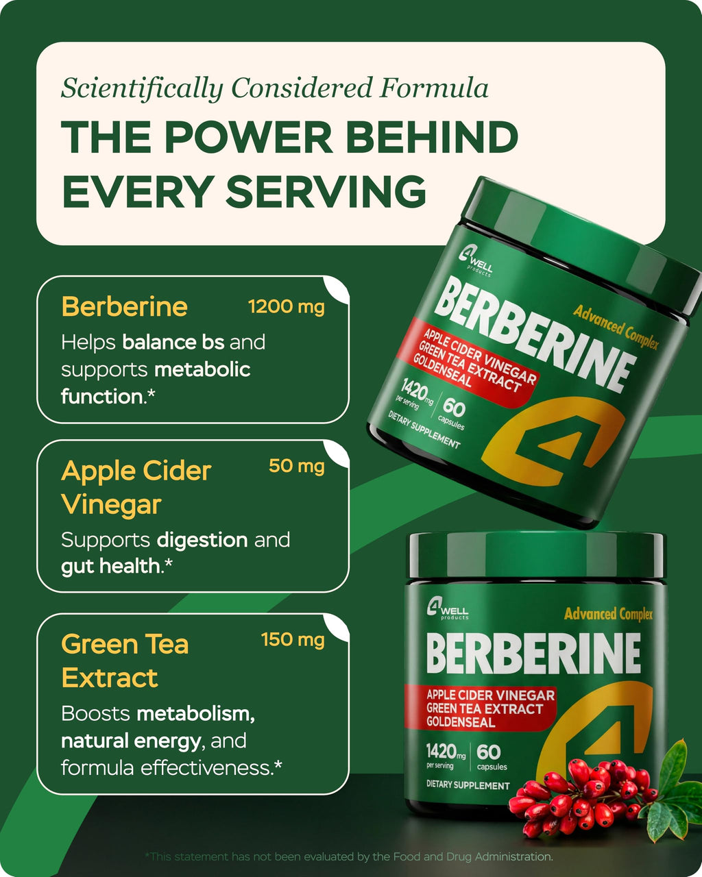 Berberine Supplement with Green Tea & ACV – Metabolic Support, 60