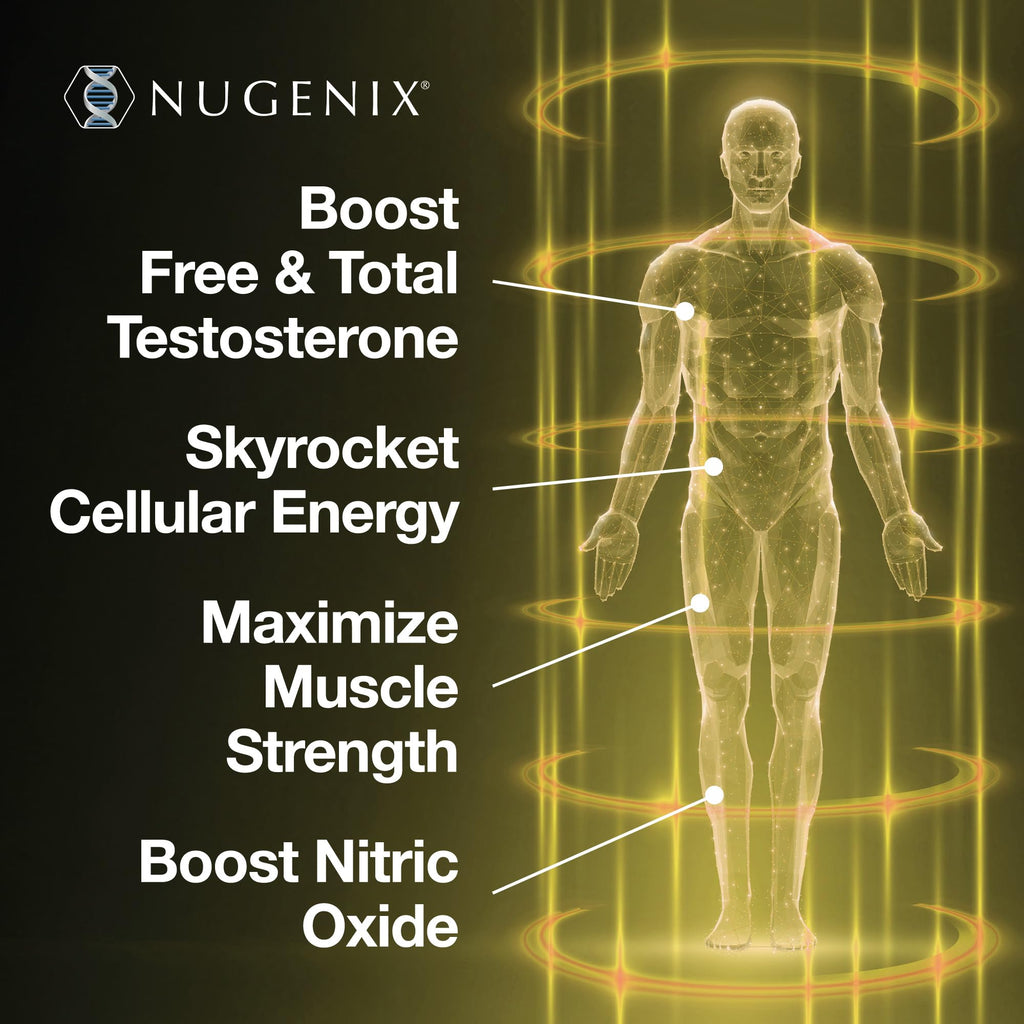 Testosterone & Nitric Oxide Booster for Men – Energy & Performance, 90 Ct