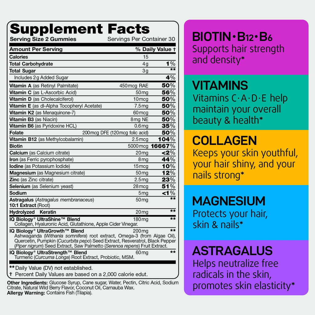 Biotin Gummies Hair Growth Collagen Keratin DHT 60 Count
