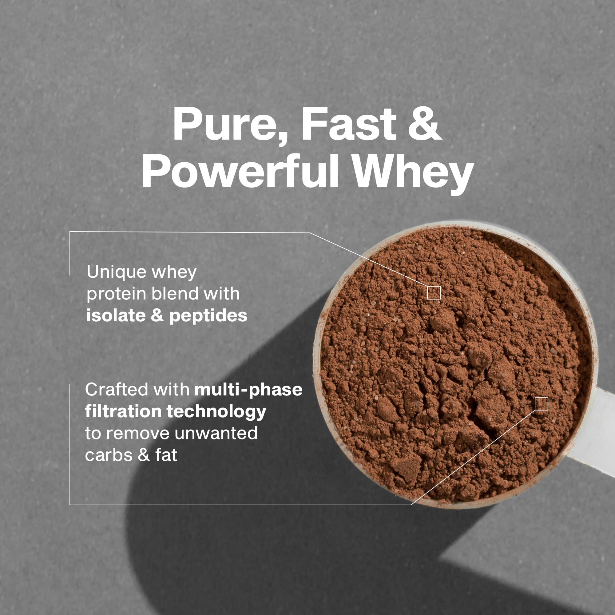 Whey Protein Isolate Powder | Vanilla Cream | 4 lbs | 30g Protein, Creatine & BCAA