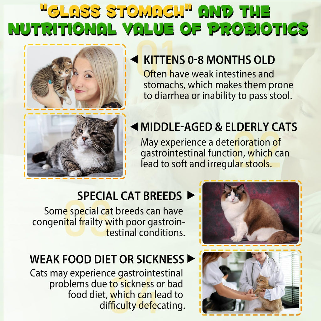 Natural Constipation Relief Liquid Laxative for Cats – 2oz
