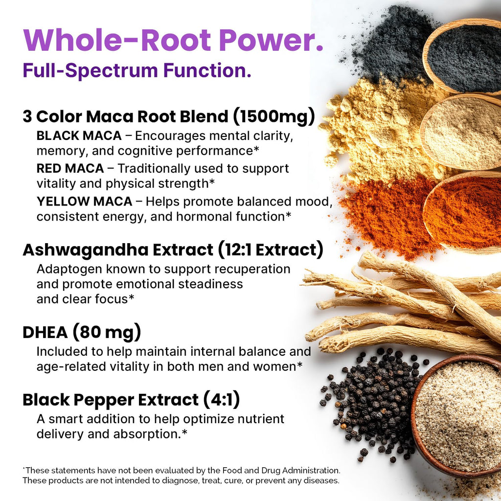 Maca Root & Ashwagandha Capsules for Energy, Mood & Hormone Support 120 Ct