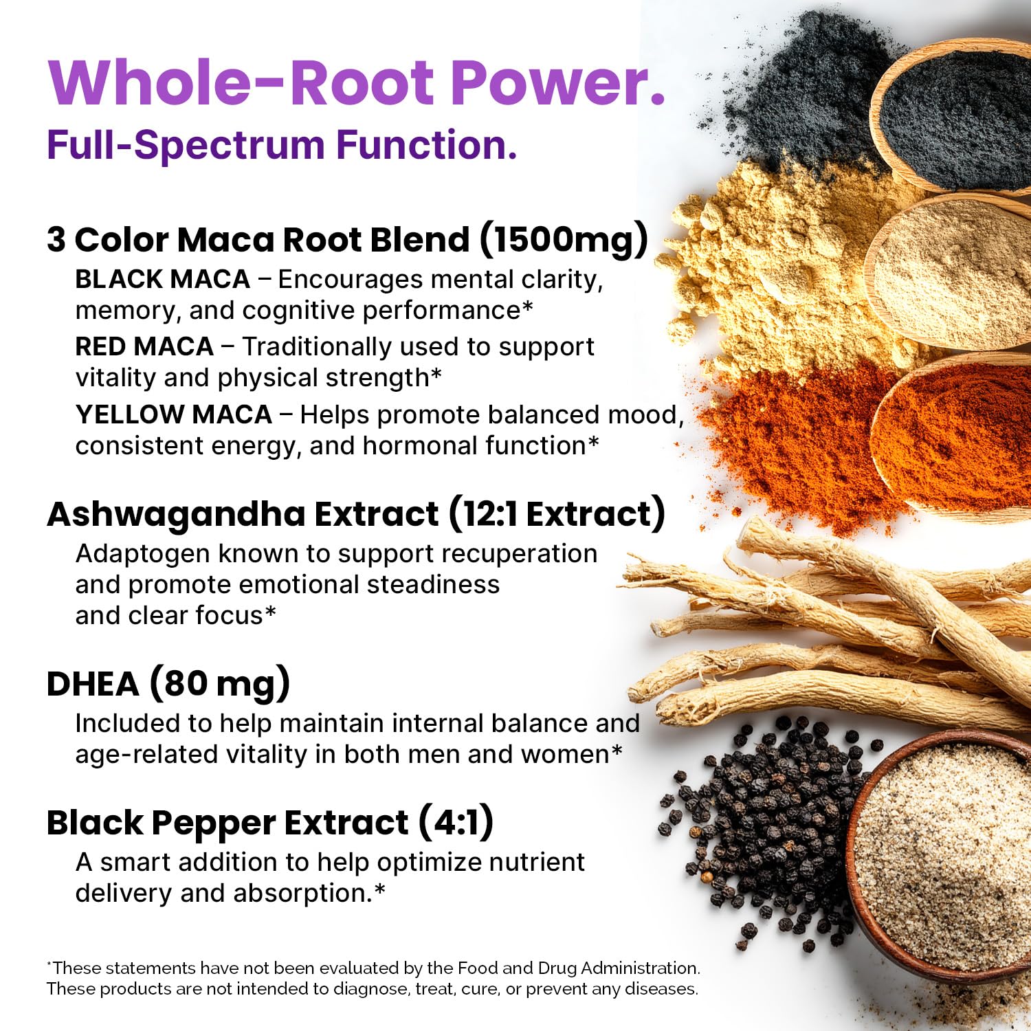 Maca Root & Ashwagandha Capsules for Energy, Mood & Hormone Support 120 Ct