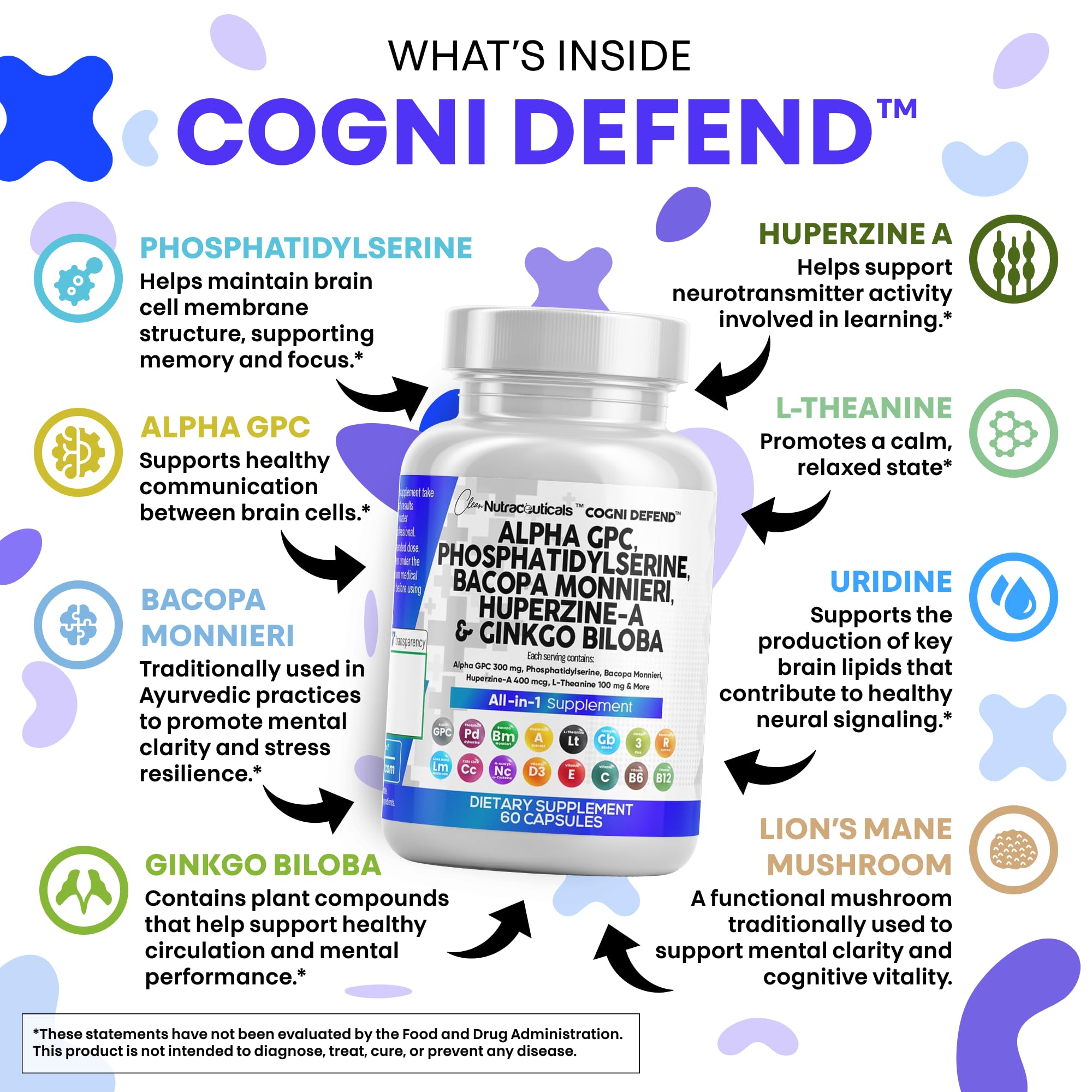 Nootropic Brain Supplement with Alpha GPC, Bacopa & Ginkgo for Focus & Memory