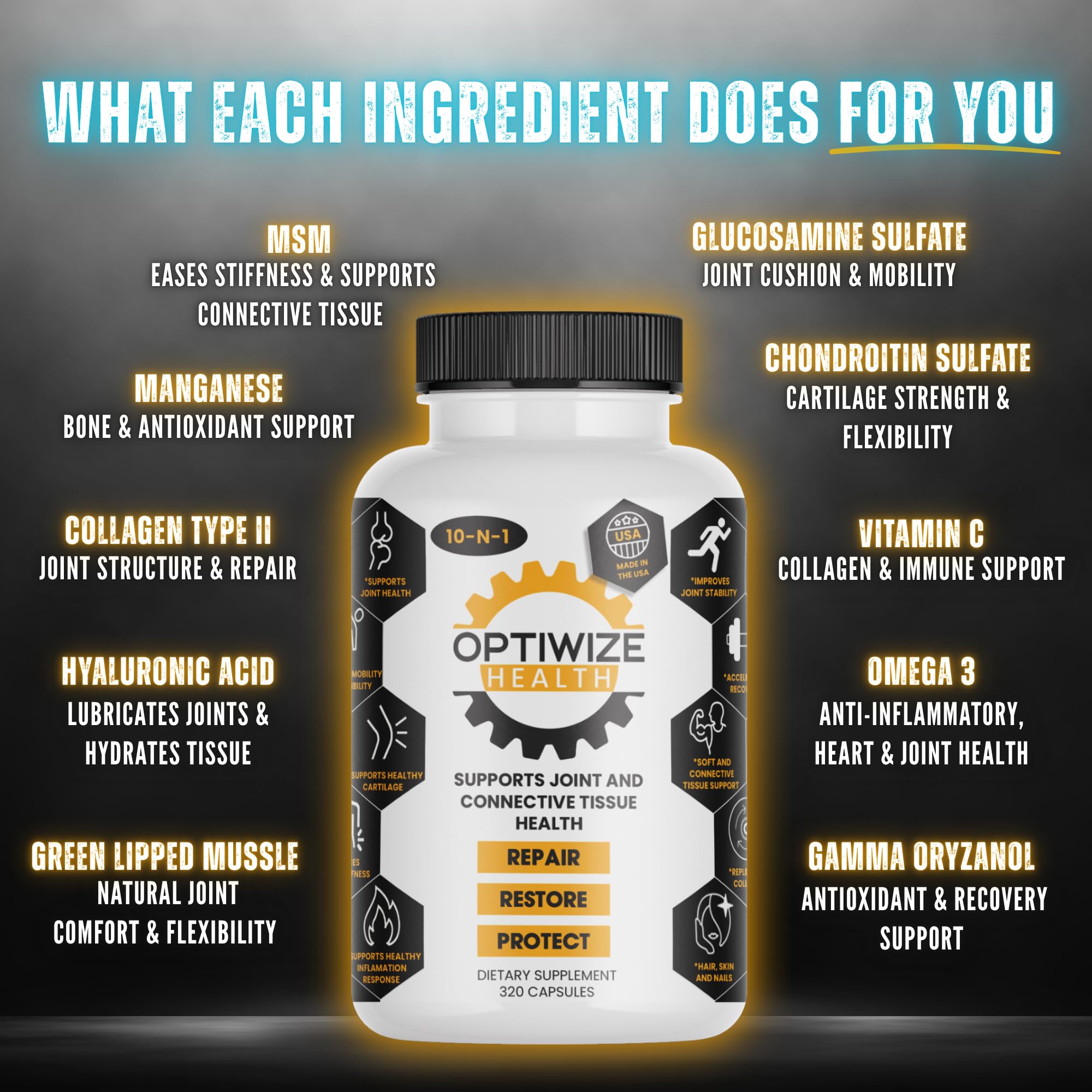 Joint Support Complex with Collagen, MSM & Hyaluronic Acid for Mobility 320 Ct
