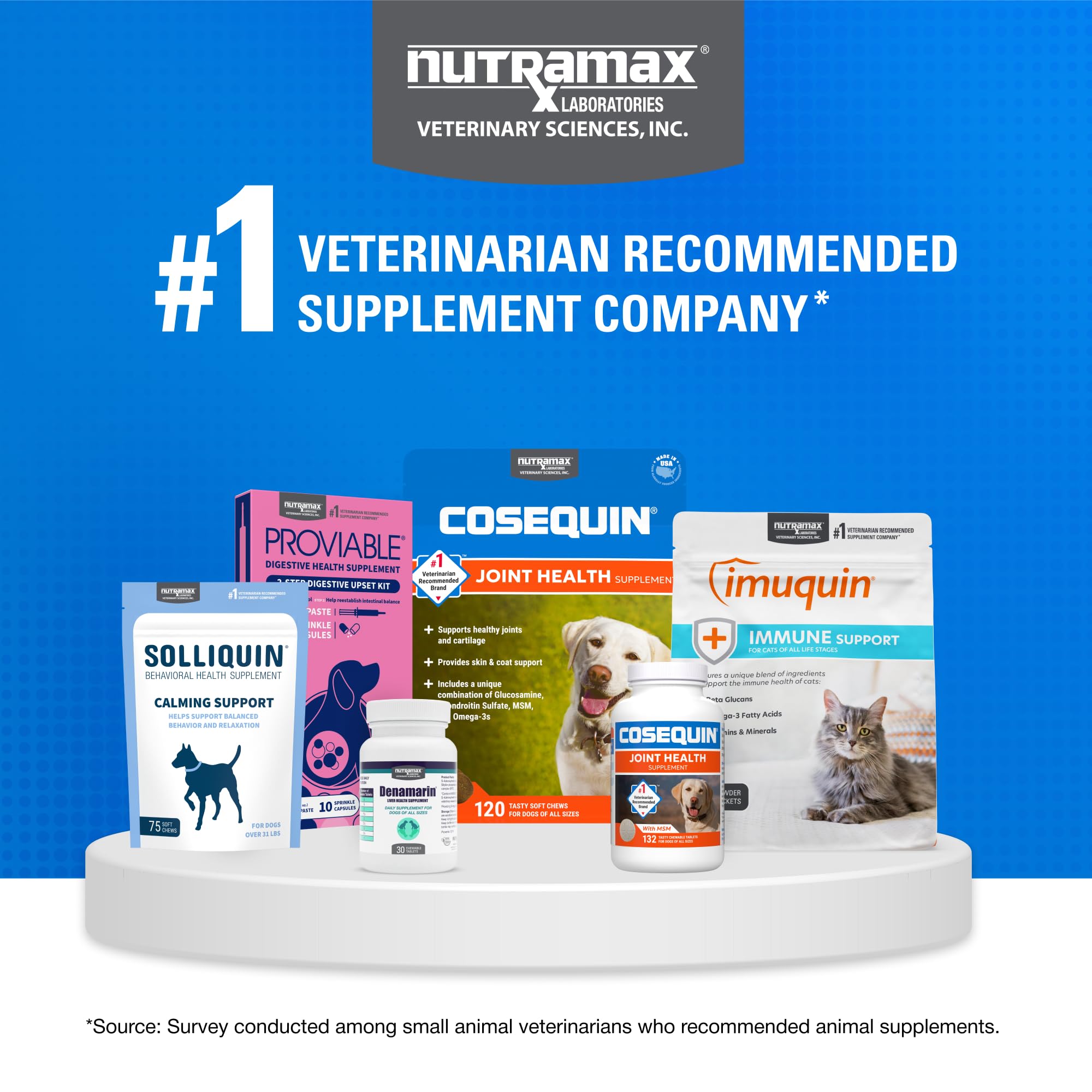 Joint Soft Chews for Cats – Glucosamine, Chondroitin & Omega-3 60ct