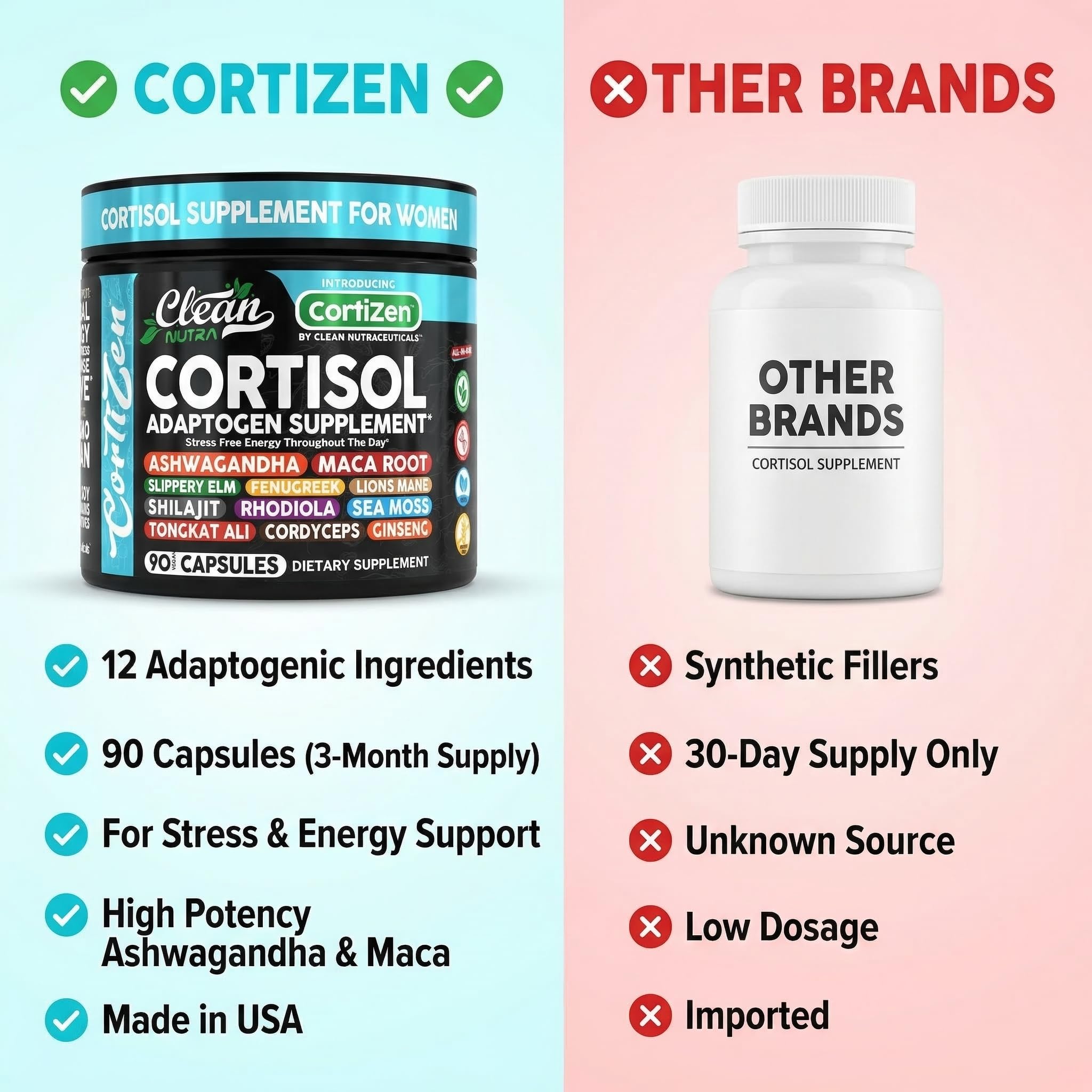 Cortisol Support Supplement for Women – Stress & Hormone Balance