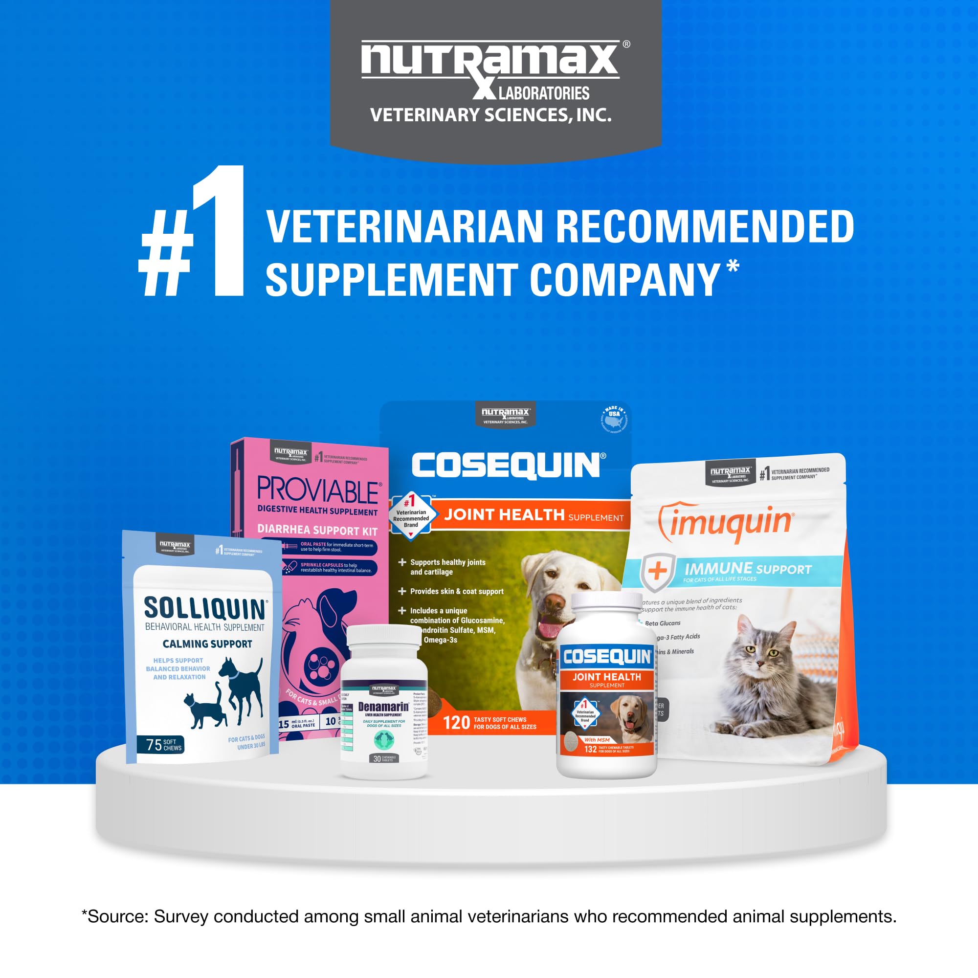 Joint Sprinkle Capsules for Cats – Glucosamine & Chondroitin 30ct