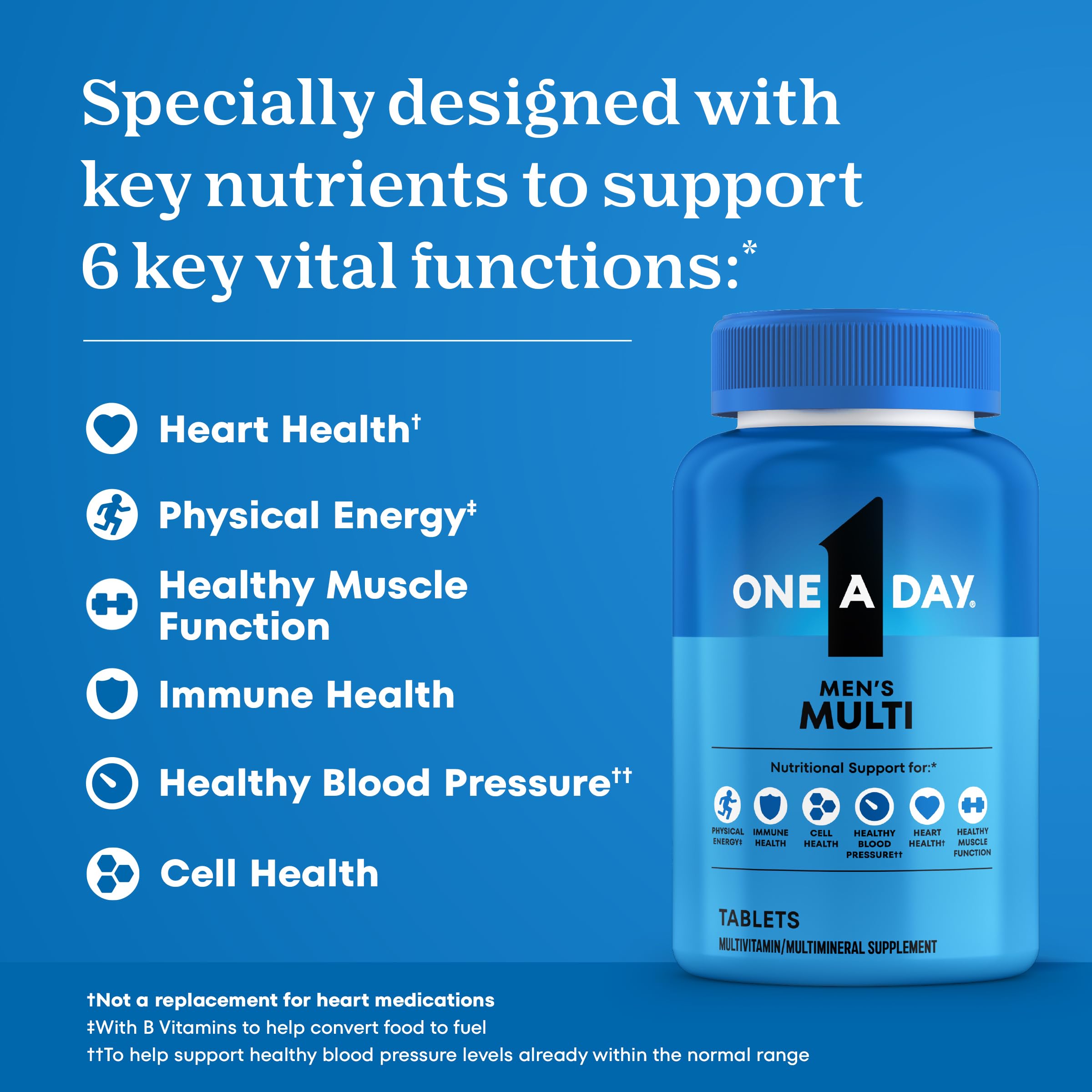 Men’s Multivitamin with Vitamin D Zinc B Vitamins 200 Count