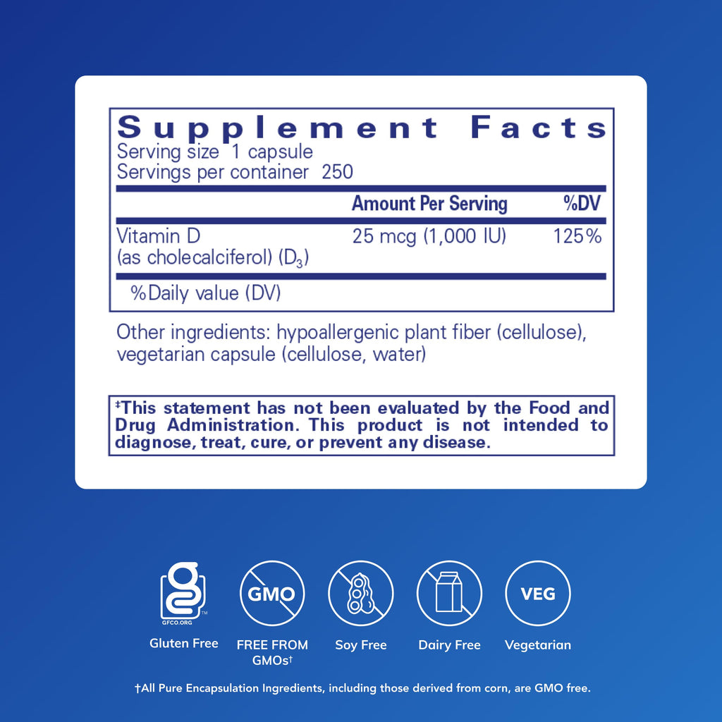 Vitamin D3 1000 IU Capsules – Bone & Immune Support, 250 Ct