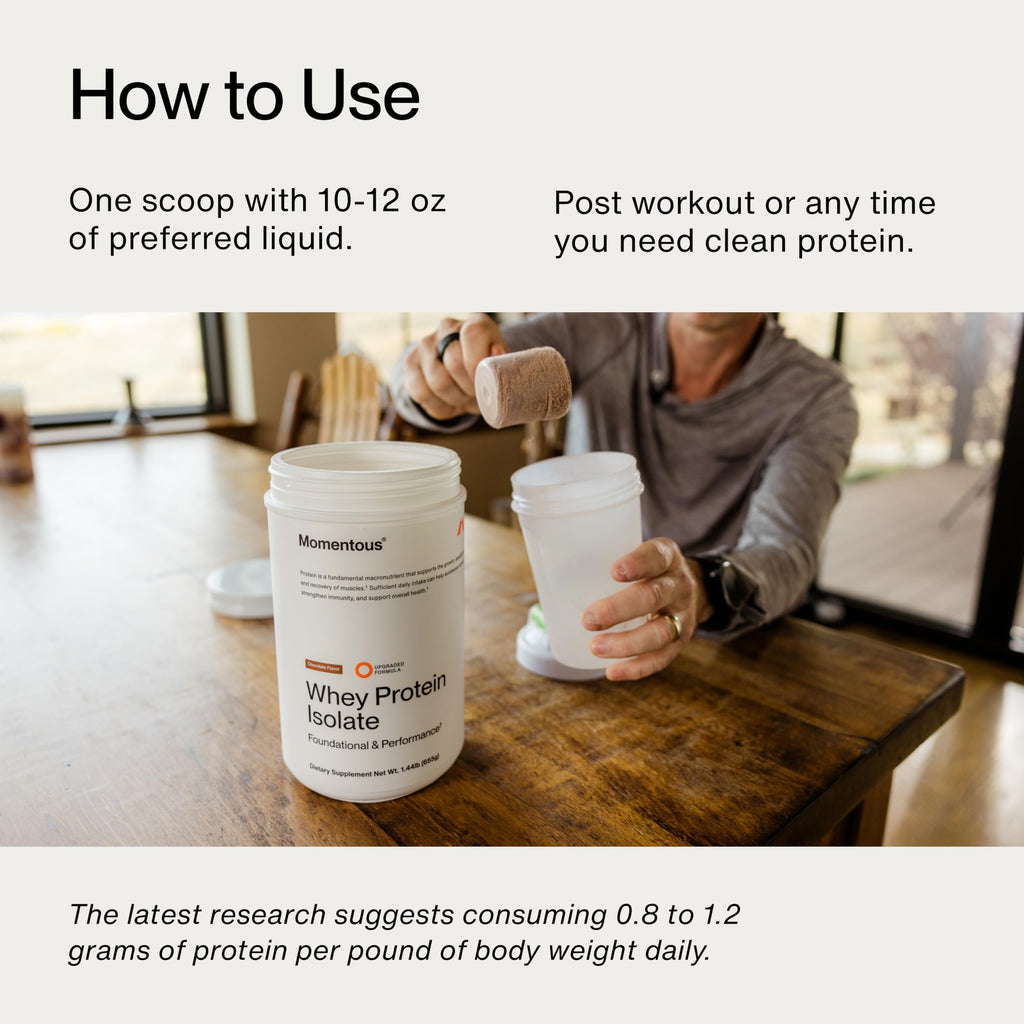 Grass Fed Whey Protein Isolate Unflavored 20g Protein