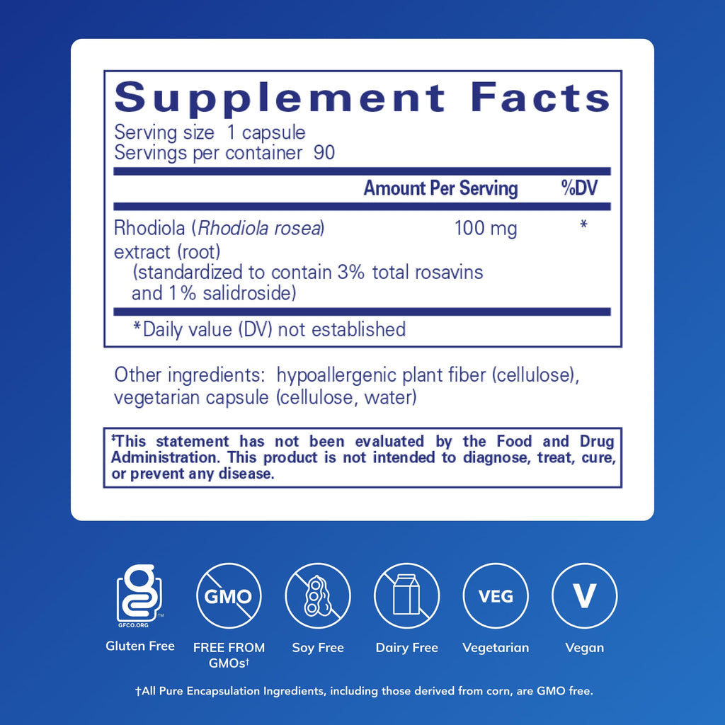 Rhodiola Rosea Capsules for Stress Relief, Energy & Endurance Support