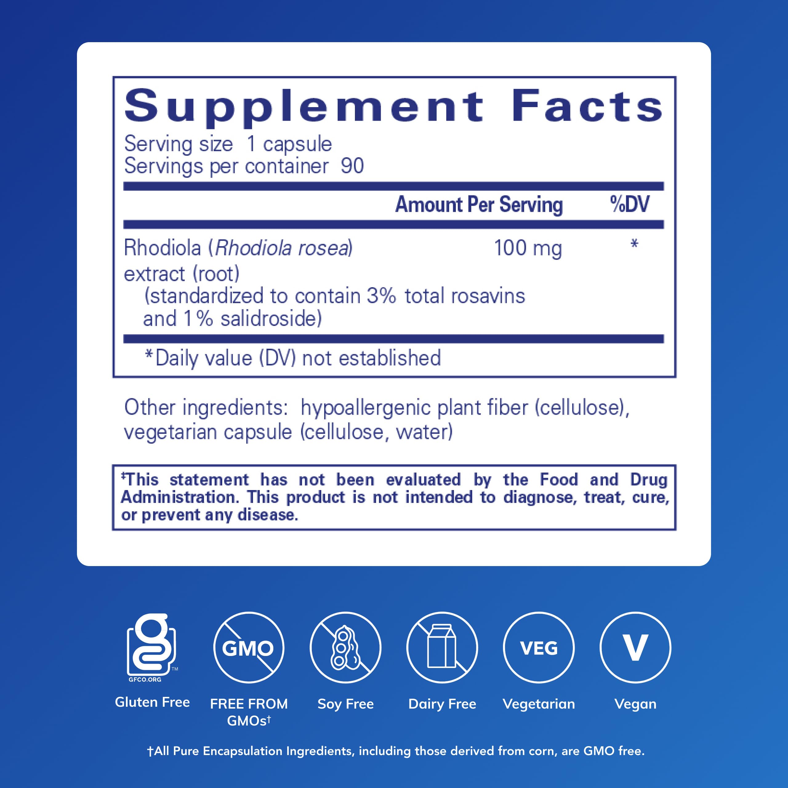 Rhodiola Rosea Capsules for Stress Relief, Energy & Endurance Support