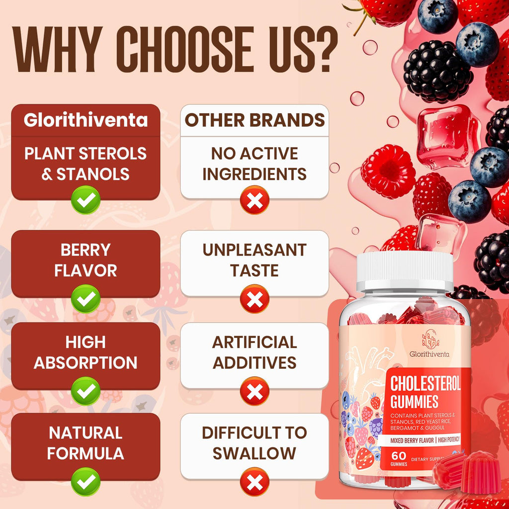 Cholesterol Support Gummies with Plant Sterols & Bergamot for Heart Health 60 Ct