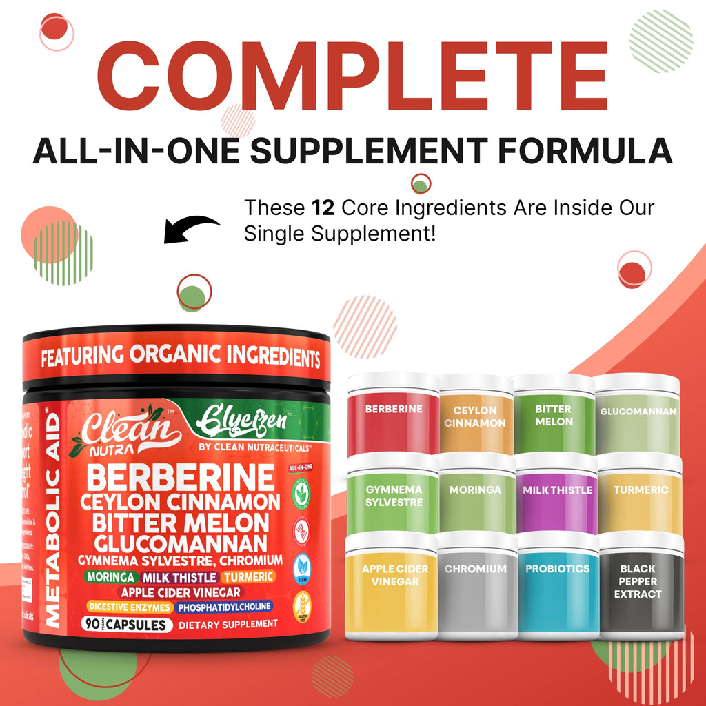 Berberine & Cinnamon Complex – Metabolism & Blood Sugar Support