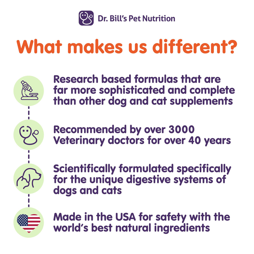 Immune Support Powder for Cats – Colostrum, Mushroom & Zinc