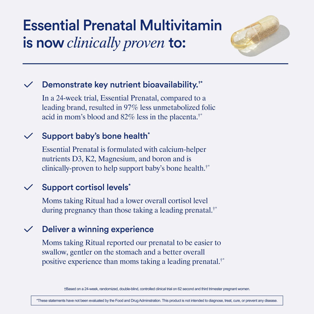 Prenatal Multivitamin DHA Folate Choline Iron 60 Capsules