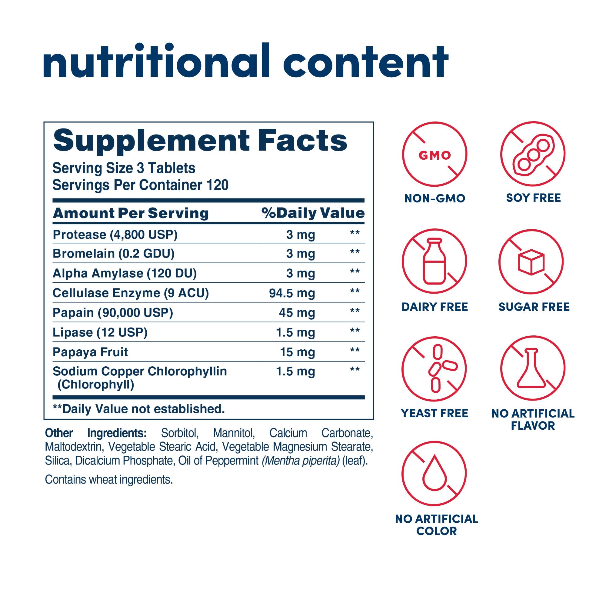 Papaya Enzyme Digestive Supplement – Enzyme Support, 360 Tablets
