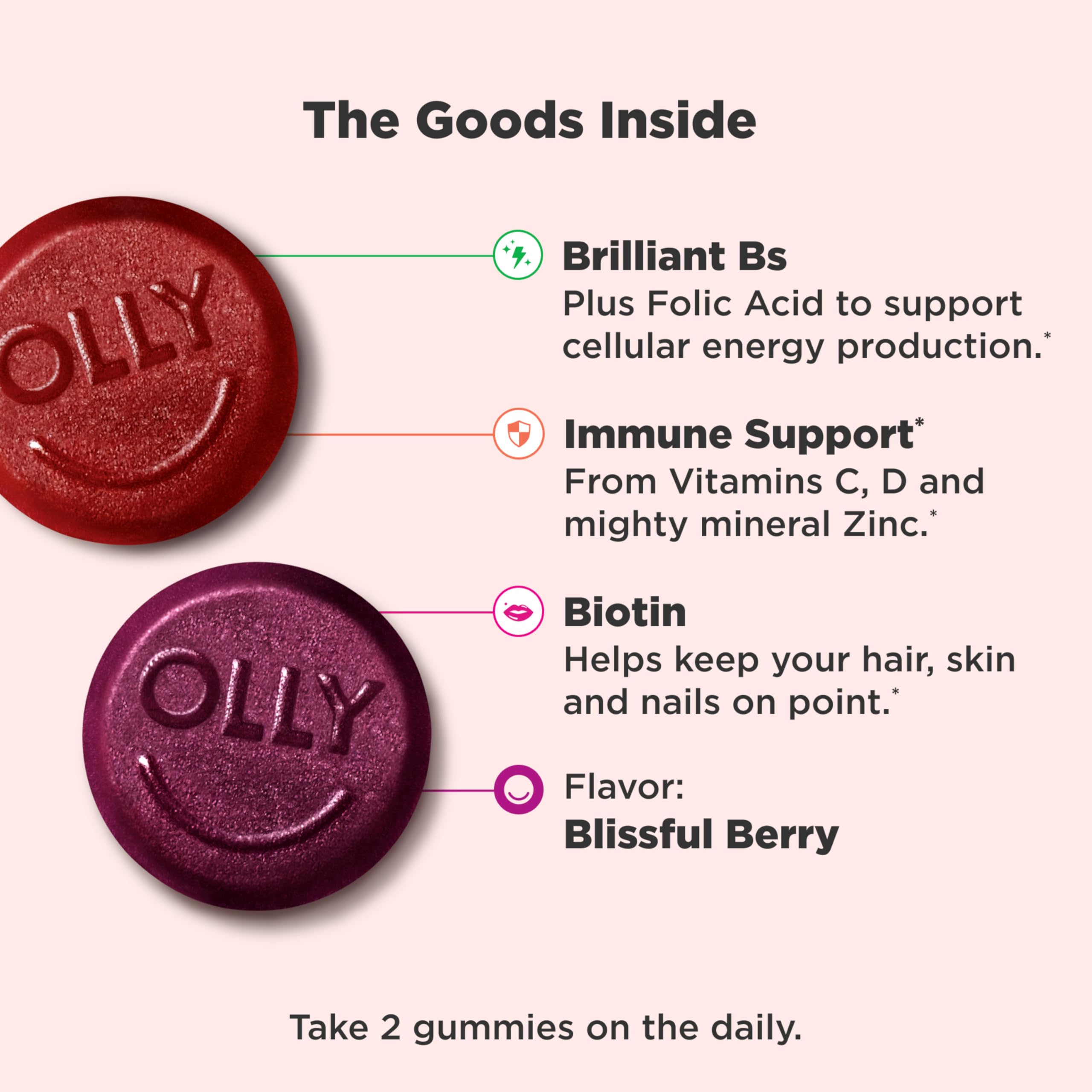 Multivitamin Gummies with Biotin – Berry Flavor, 130 Count