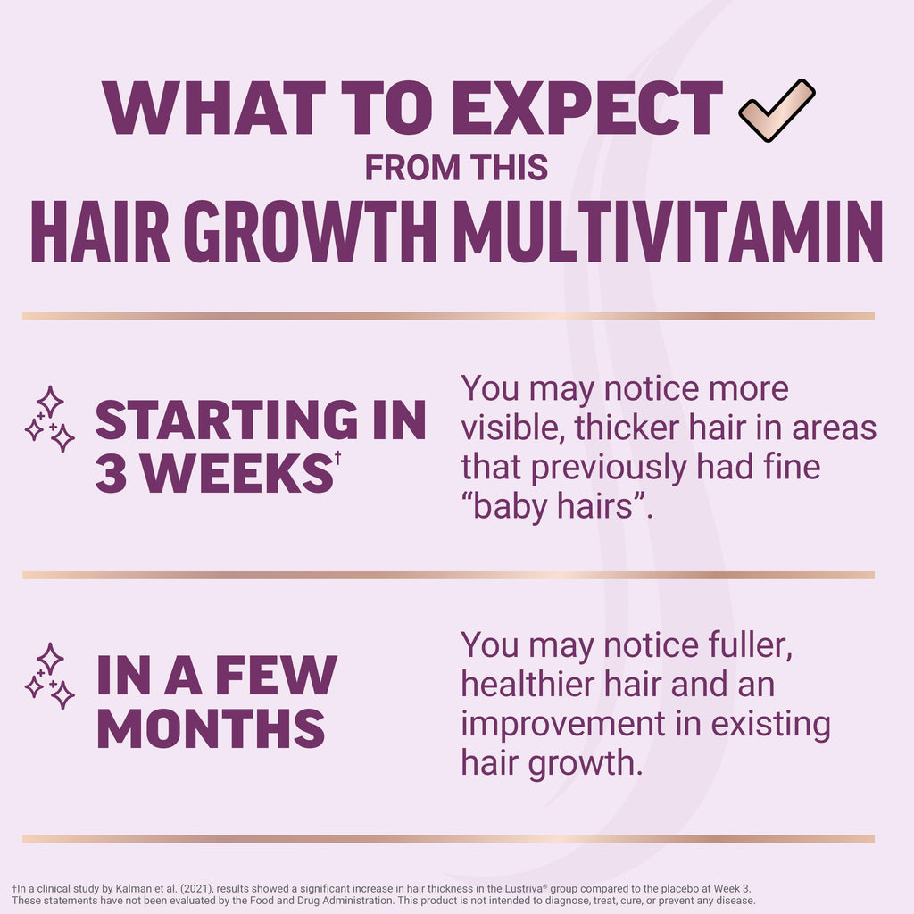 Hair Growth Multivitamin Lustriva Biotin 90 Capsules