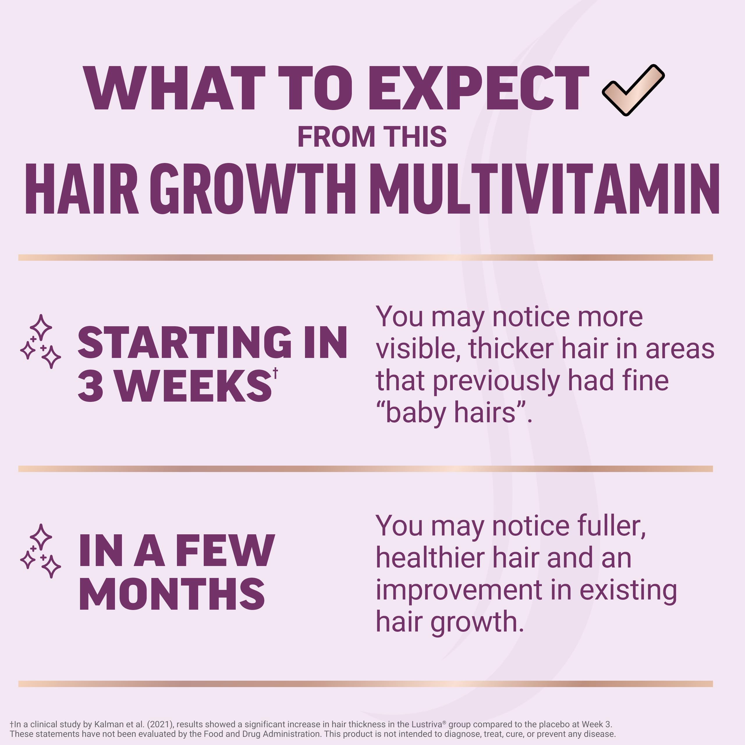 Hair Growth Multivitamin Lustriva Biotin 90 Capsules