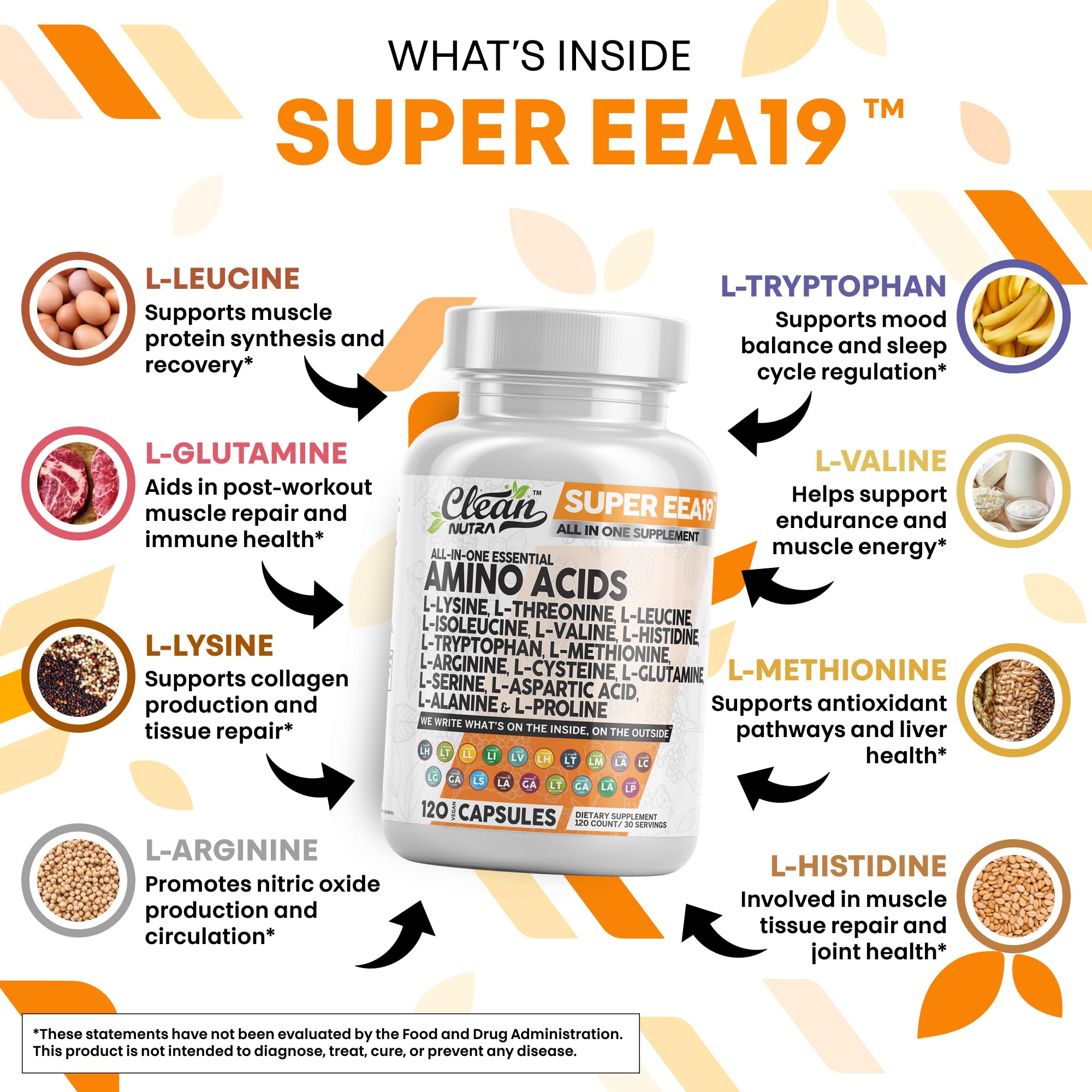 Essential Amino Acids Supplement – Muscle Recovery & Performance