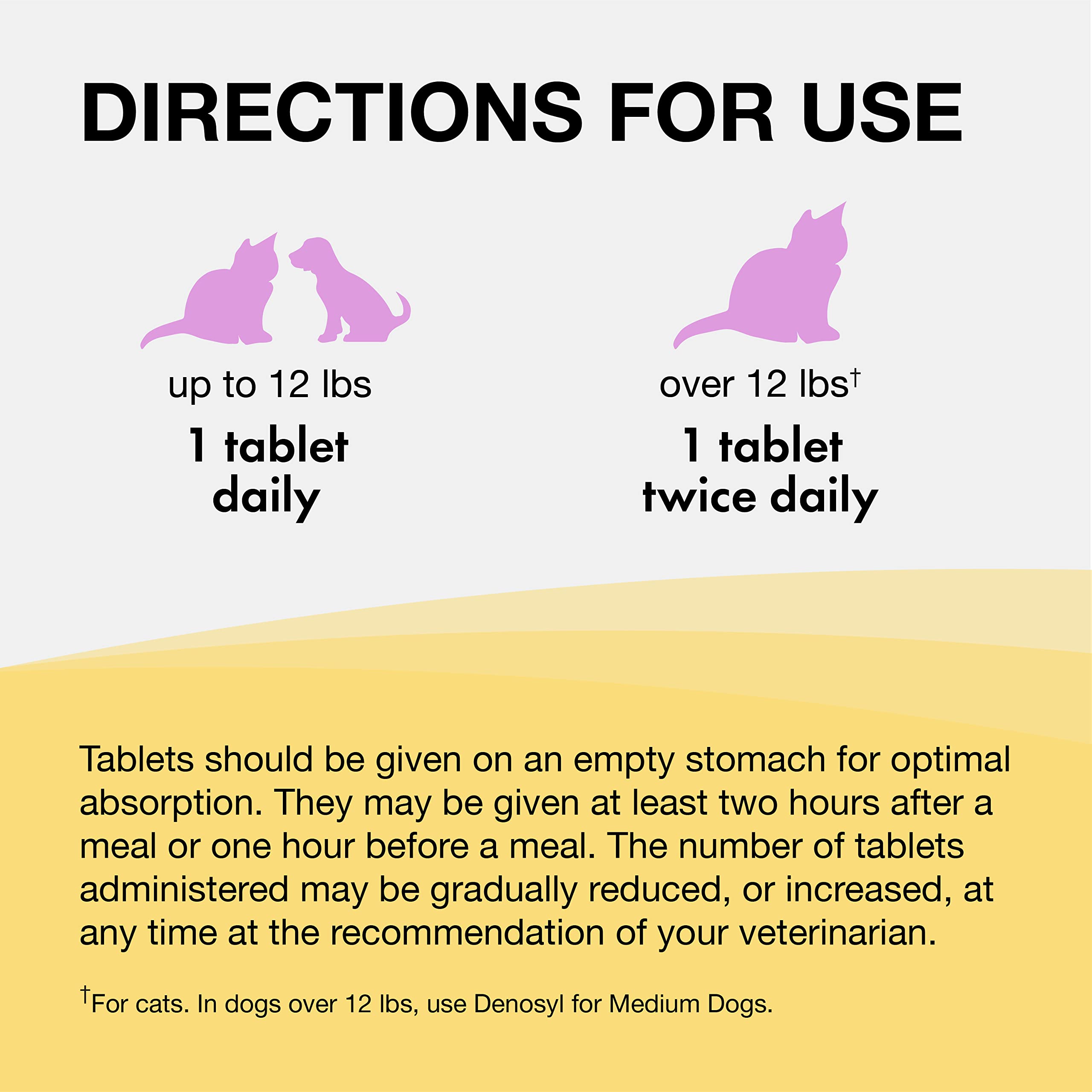 Liver Health SAMe Tablets for Dogs & Cats – 30ct