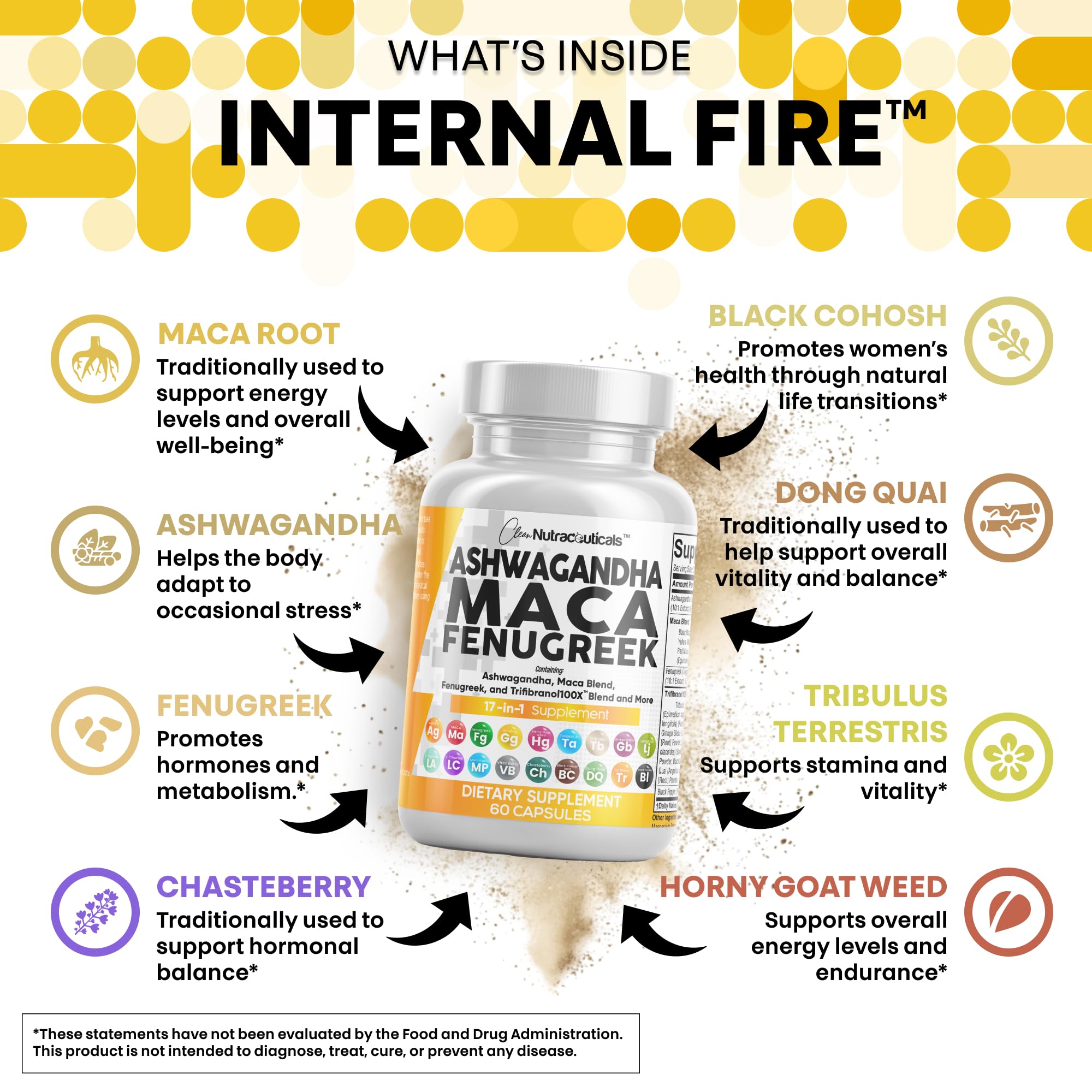 Ashwagandha Maca Fenugreek & Tongkat Ali Capsules for Stress, Mood & Hormone Support