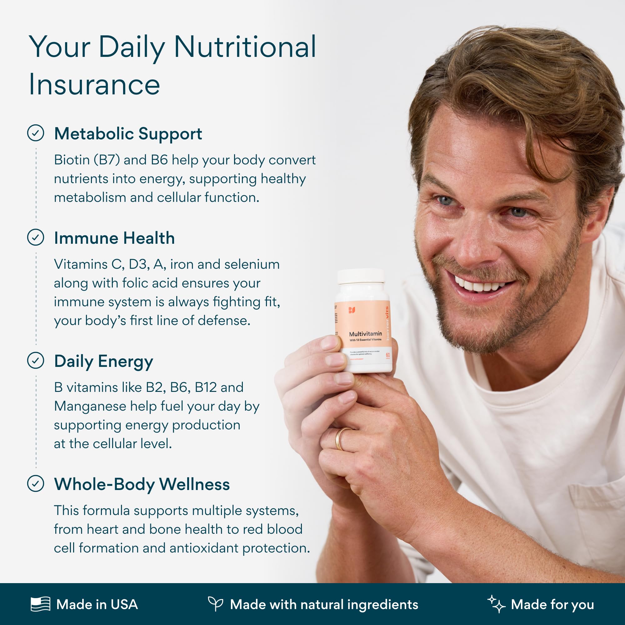 Multivitamin for Men & Women Iron Biotin D3 K2 60 Capsules