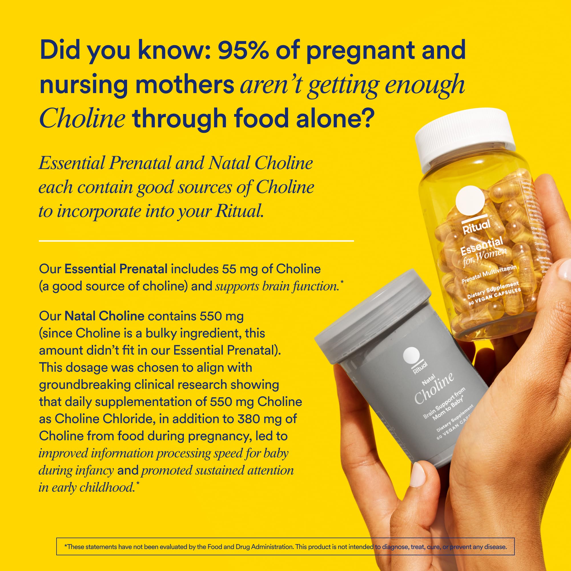 Prenatal Multivitamin DHA Folate Choline Iron 60 Capsules