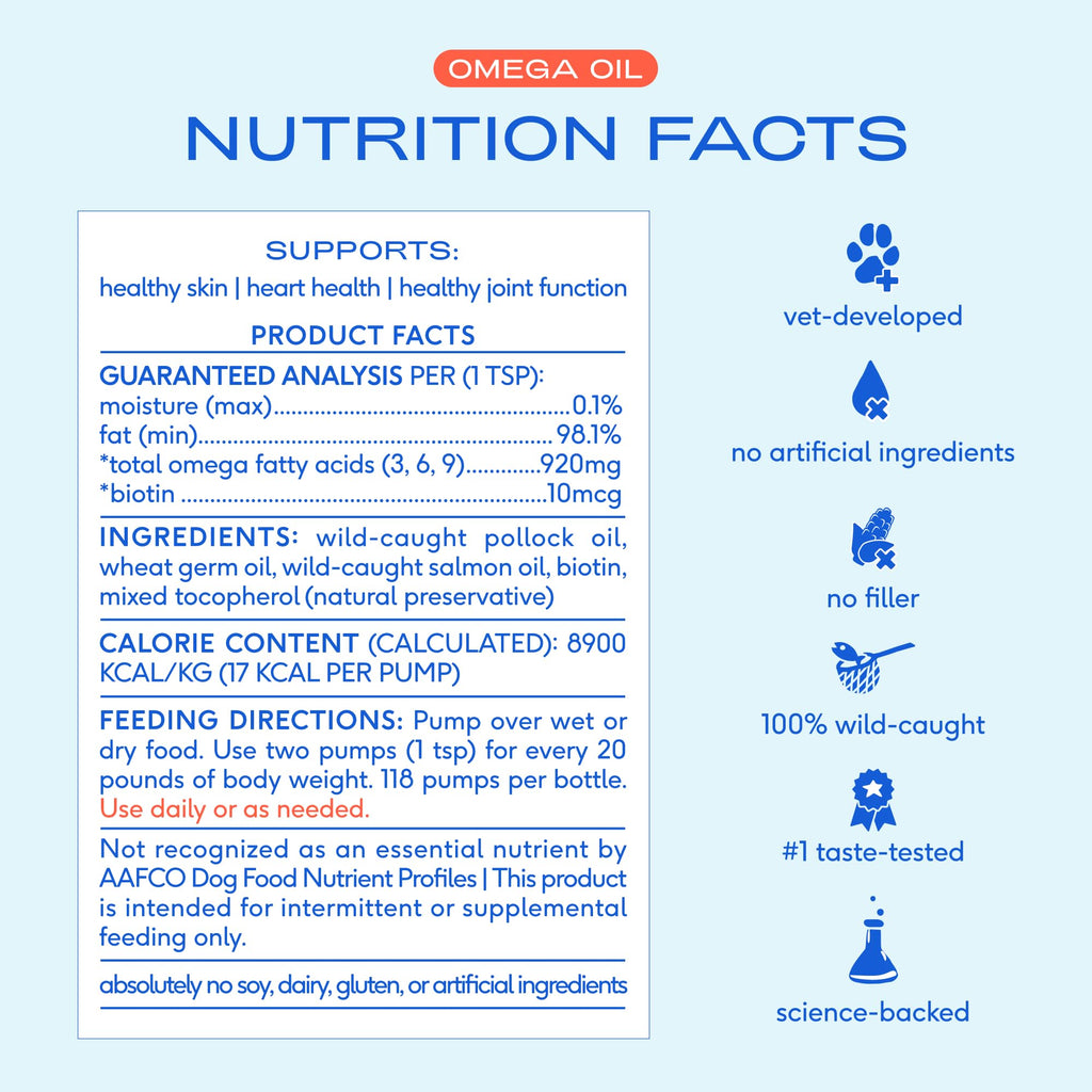 Wild Alaskan Salmon Oil for Dogs & Cats – Omega 3 6 9 Liquid 8oz