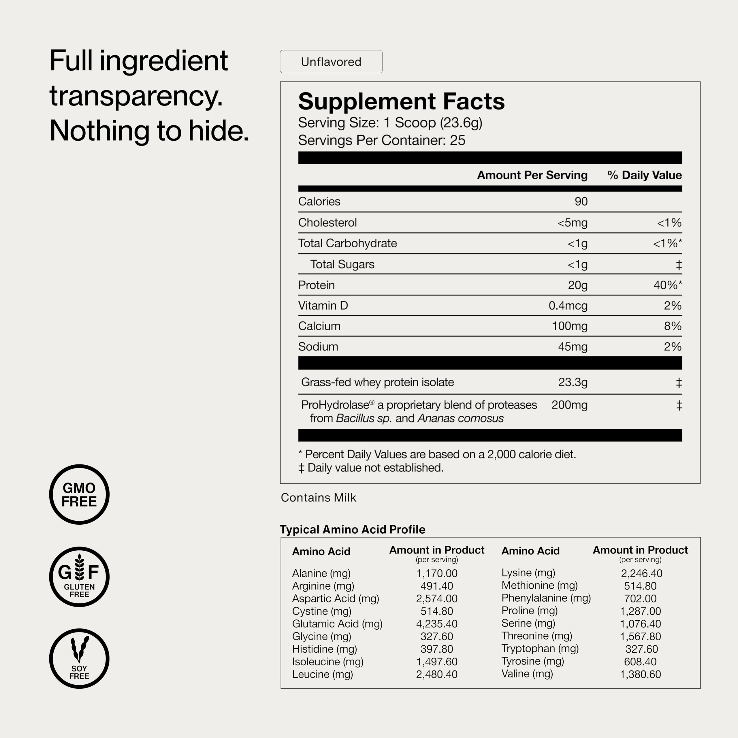 Grass Fed Whey Protein Isolate Unflavored 20g Protein