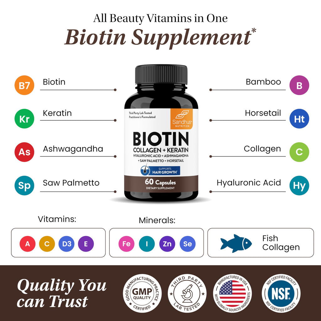 Biotin Collagen Keratin Hair Growth Support 60 Capsules