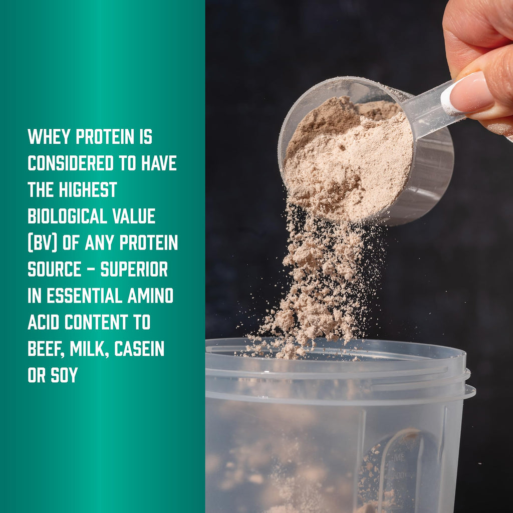 Unflavored Whey Protein Concentrate 24g Protein 5 lb