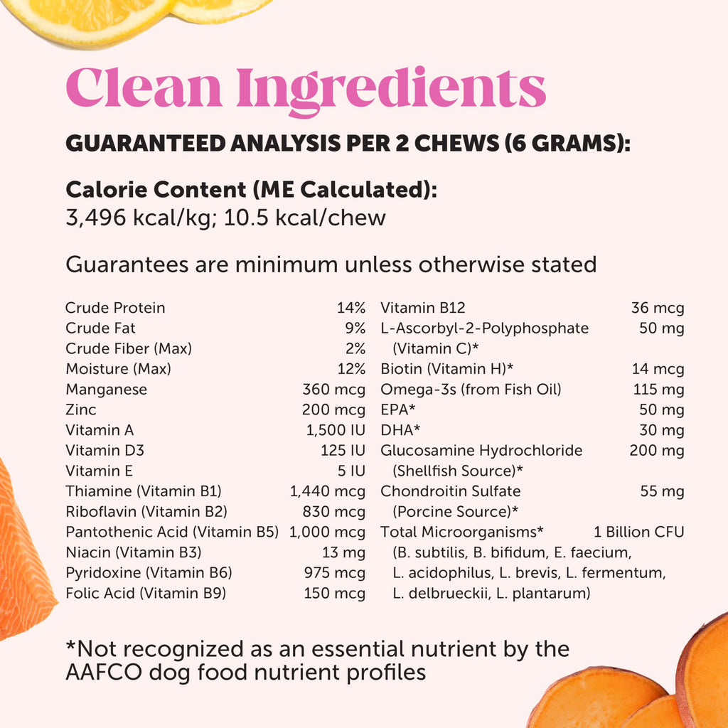10-in-1 Dog Multivitamin Chews – Glucosamine & Probiotics 90ct