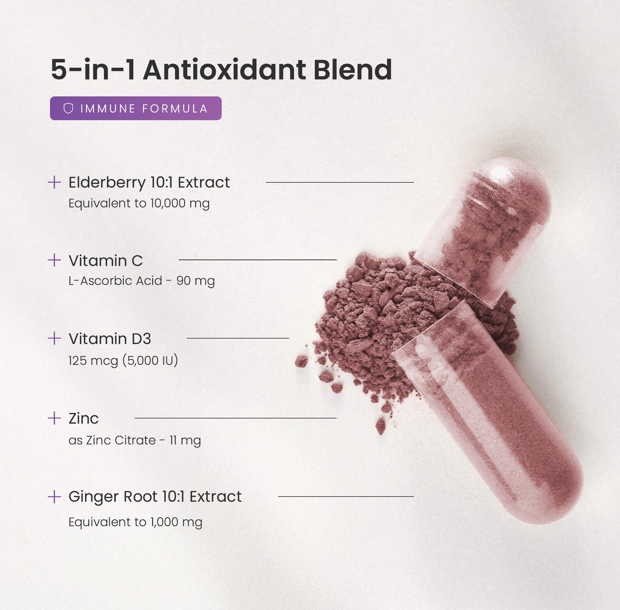 Elderberry Capsules with Vitamin C, Zinc & D3 for Immune Support 10000mg