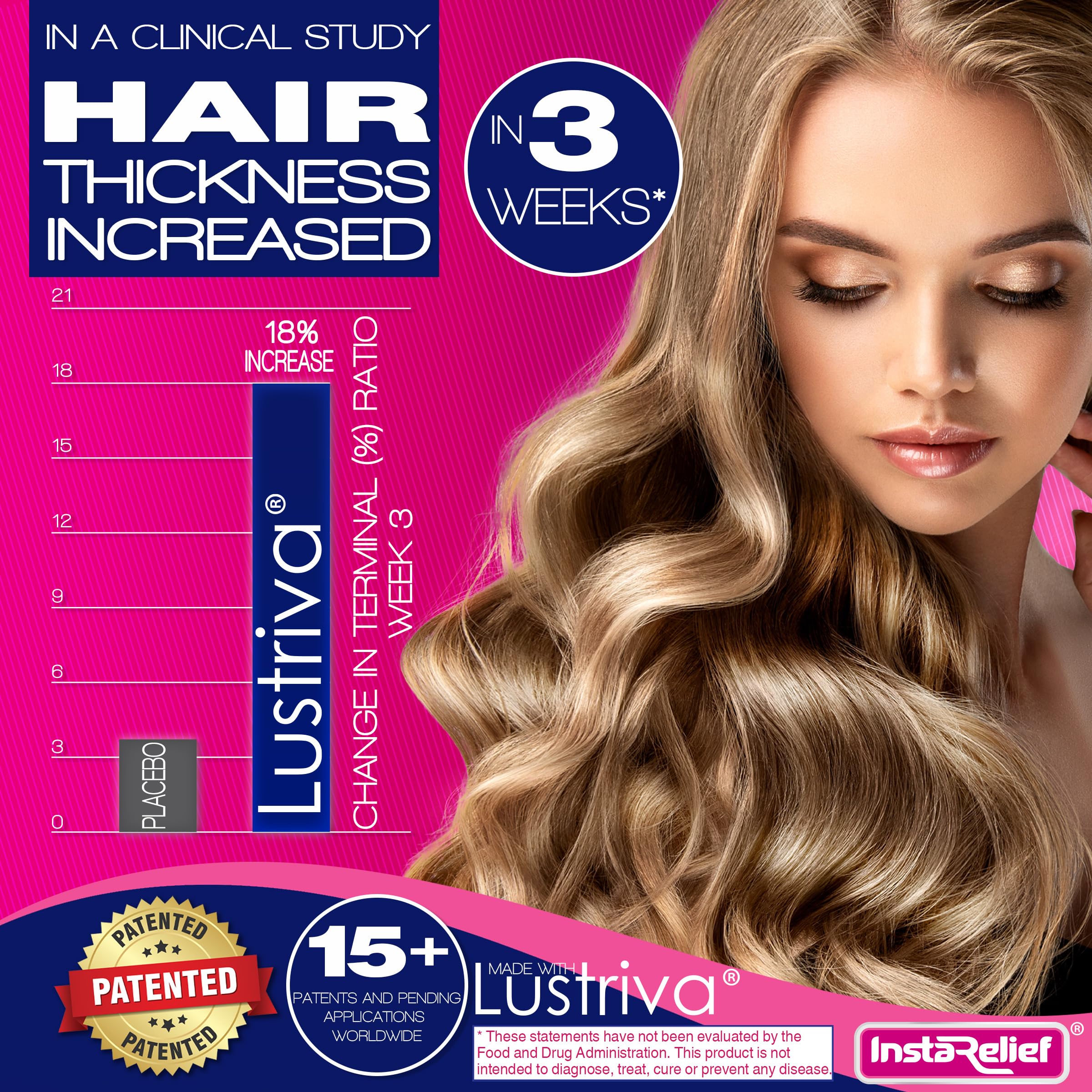 Hair Growth Supplement Lustriva Biotin Silicon 60 Tablets