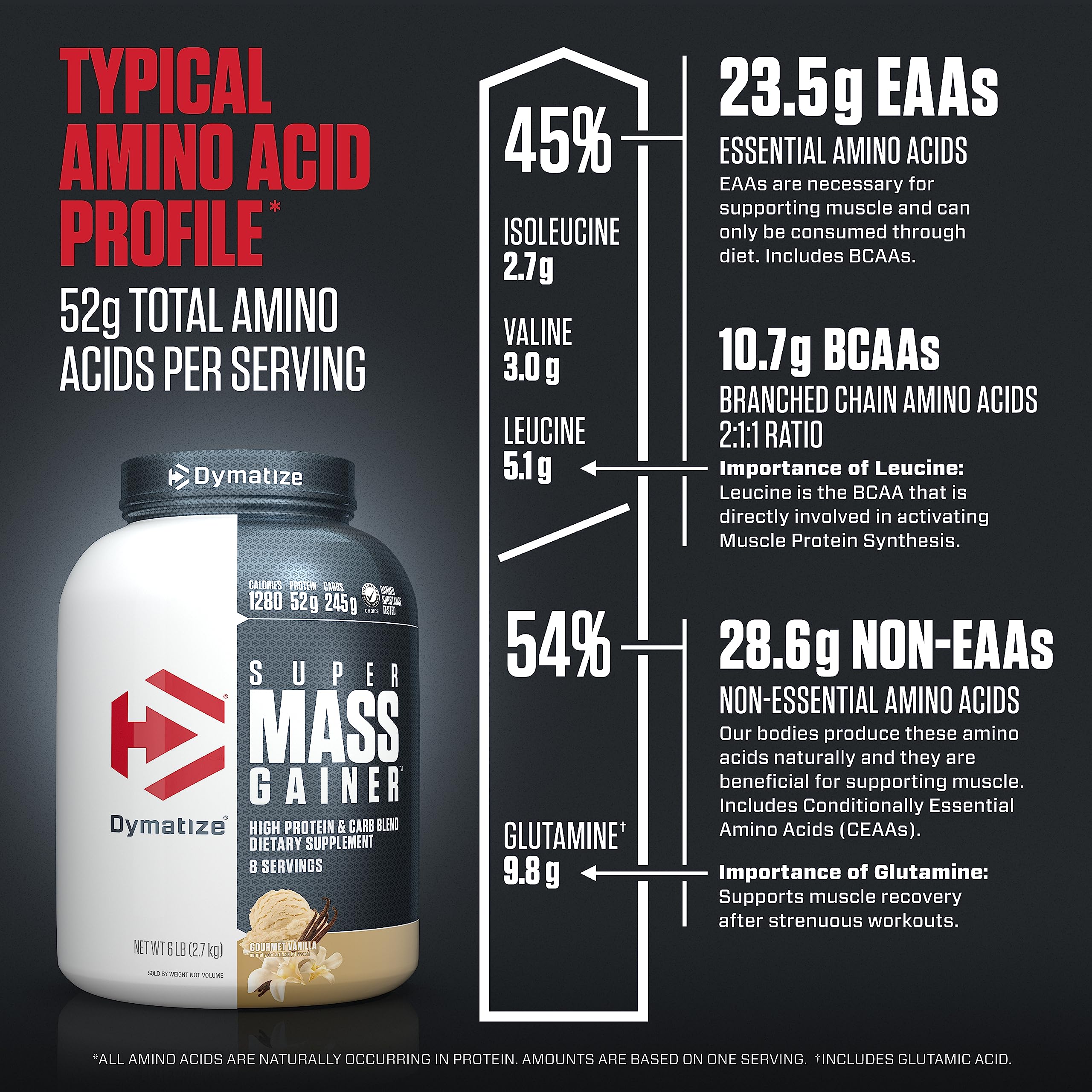 Mass Gainer Protein Powder 52g Protein 1280 Calories Vanilla