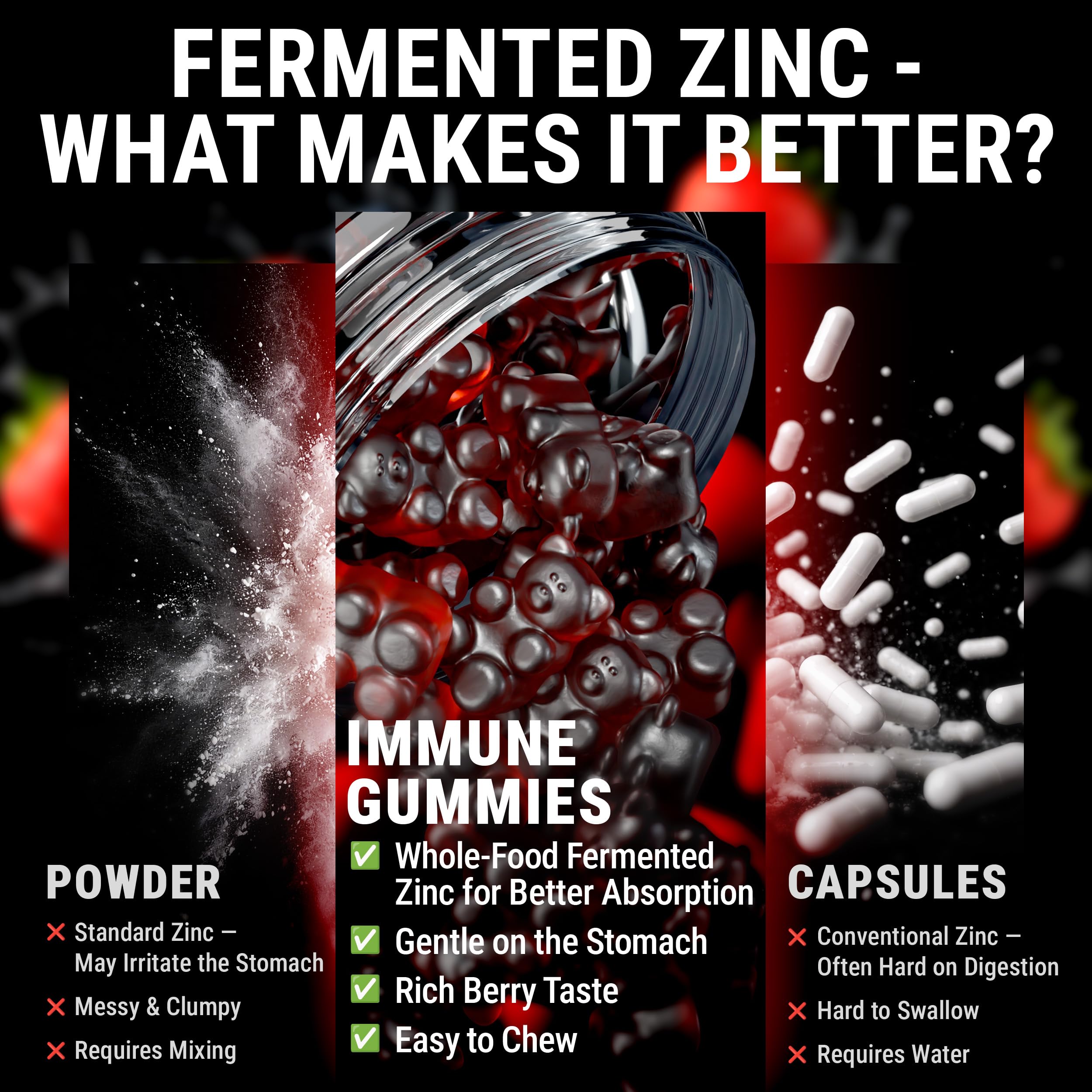 Zinc 50mg Immune Support Gummies with Elderberry & Vitamin C – 120